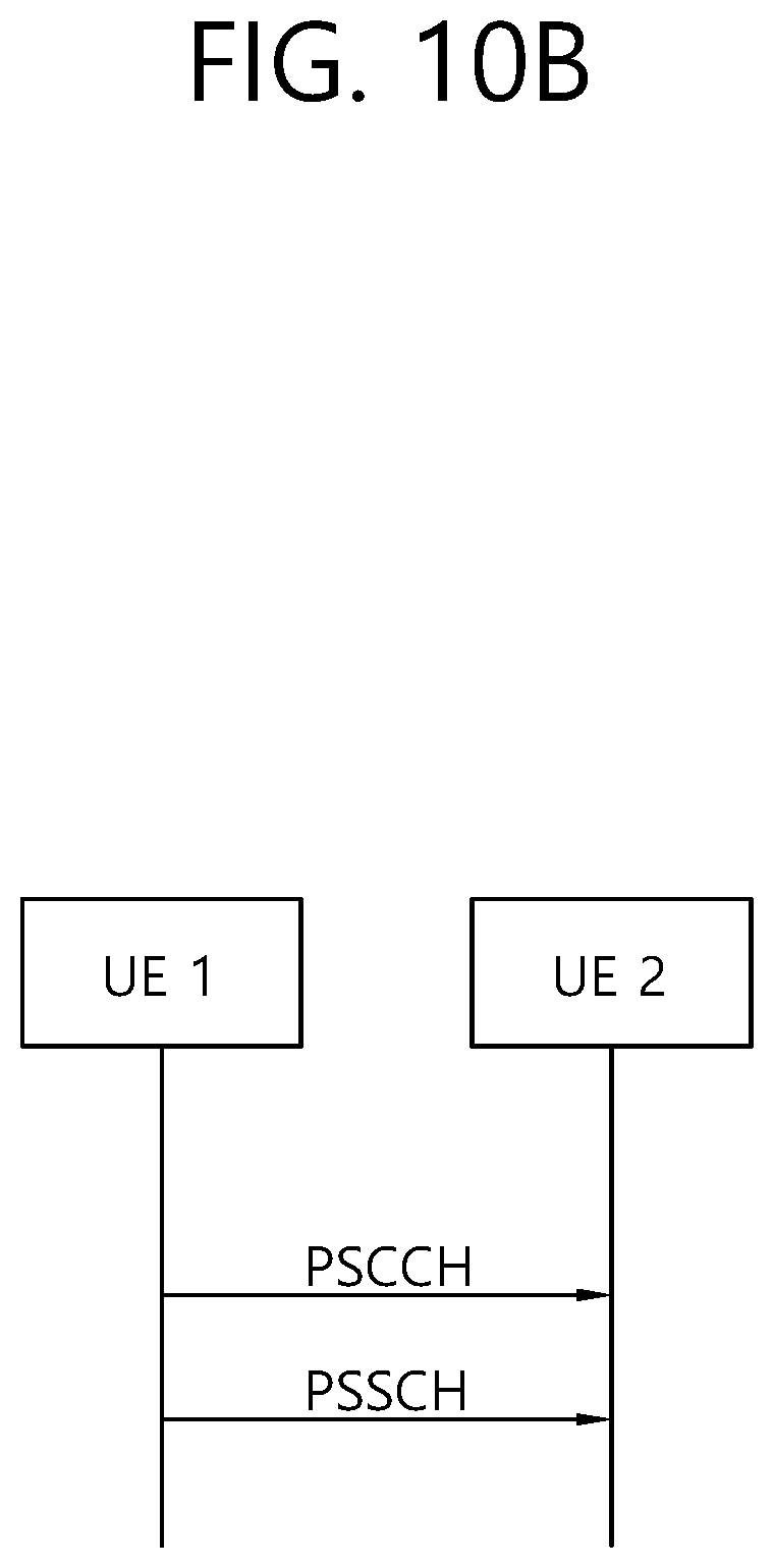 Patent US12101758 Figure 13 – Method and device for determining transmission resource in NR V2X