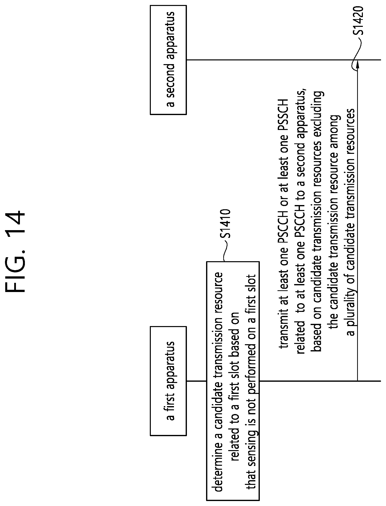 Patent US12101758 Figure 20 – Method and device for determining transmission resource in NR V2X