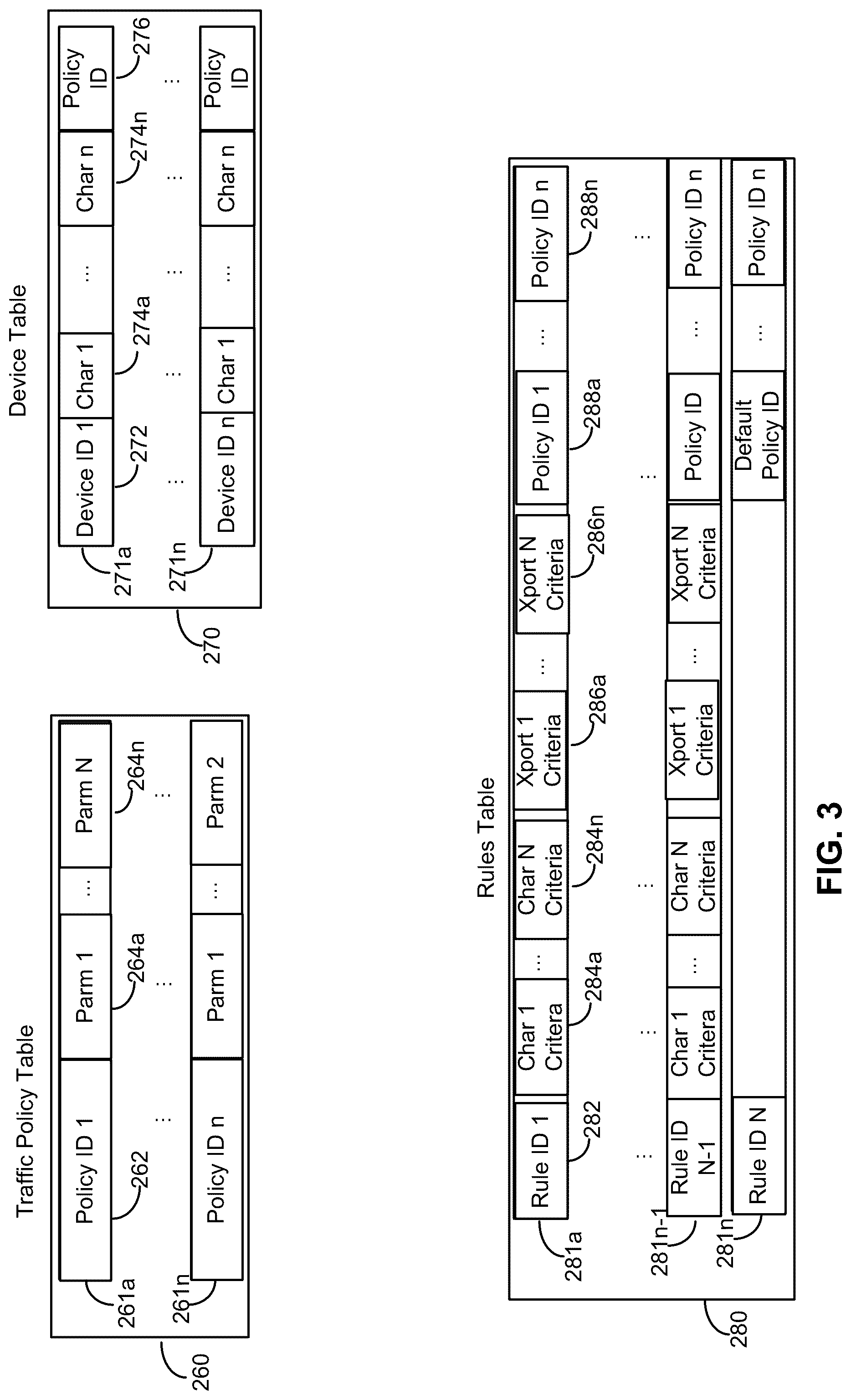 Patent US12101759 Figure 3 – Methods and systems for establishing in-flight network traffic policies for personal electronic devices