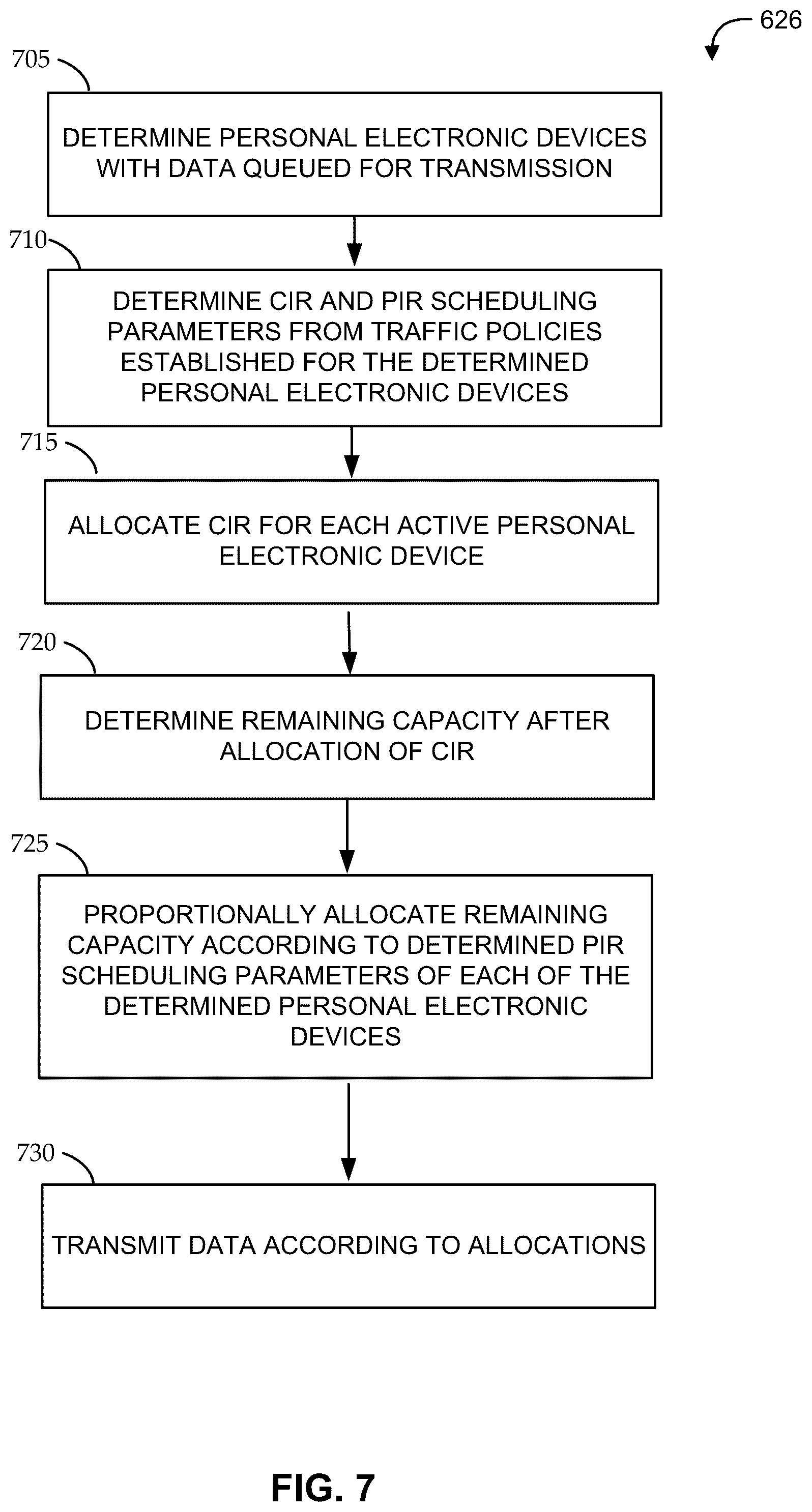 Patent US12101759 Figure 8 – Methods and systems for establishing in-flight network traffic policies for personal electronic devices