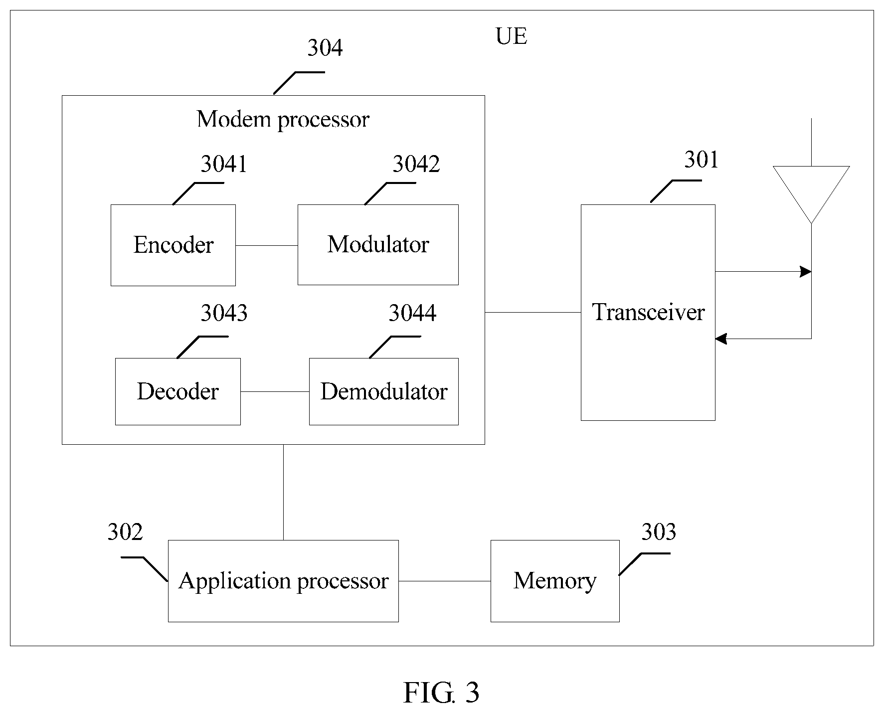 Patent US12101760 Figure 2 – Communication method and communication apparatus