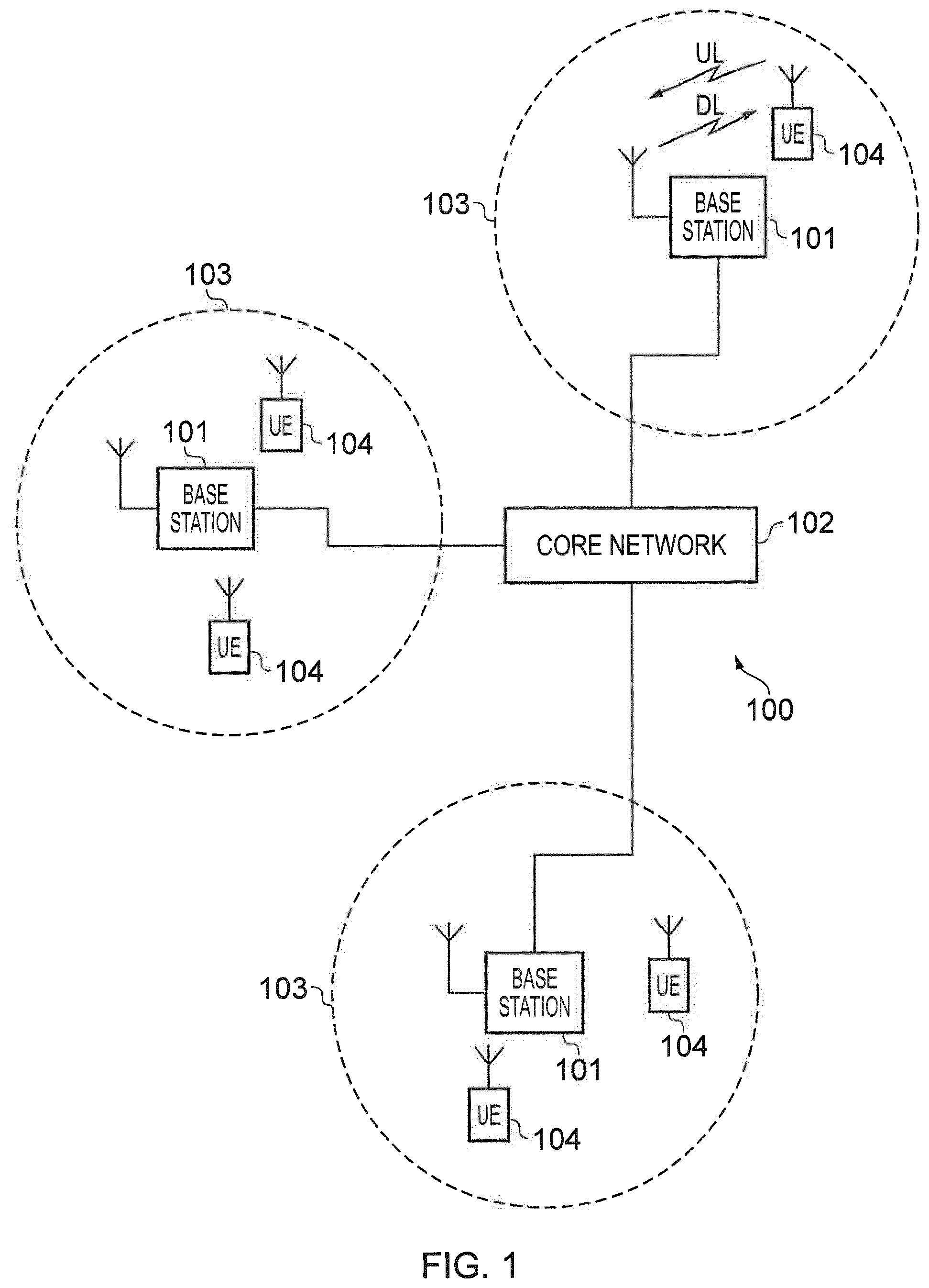 Patent US12101761 Figure 1 – Communications devices, methods of operating communications devices, infrastructure equipment and methods