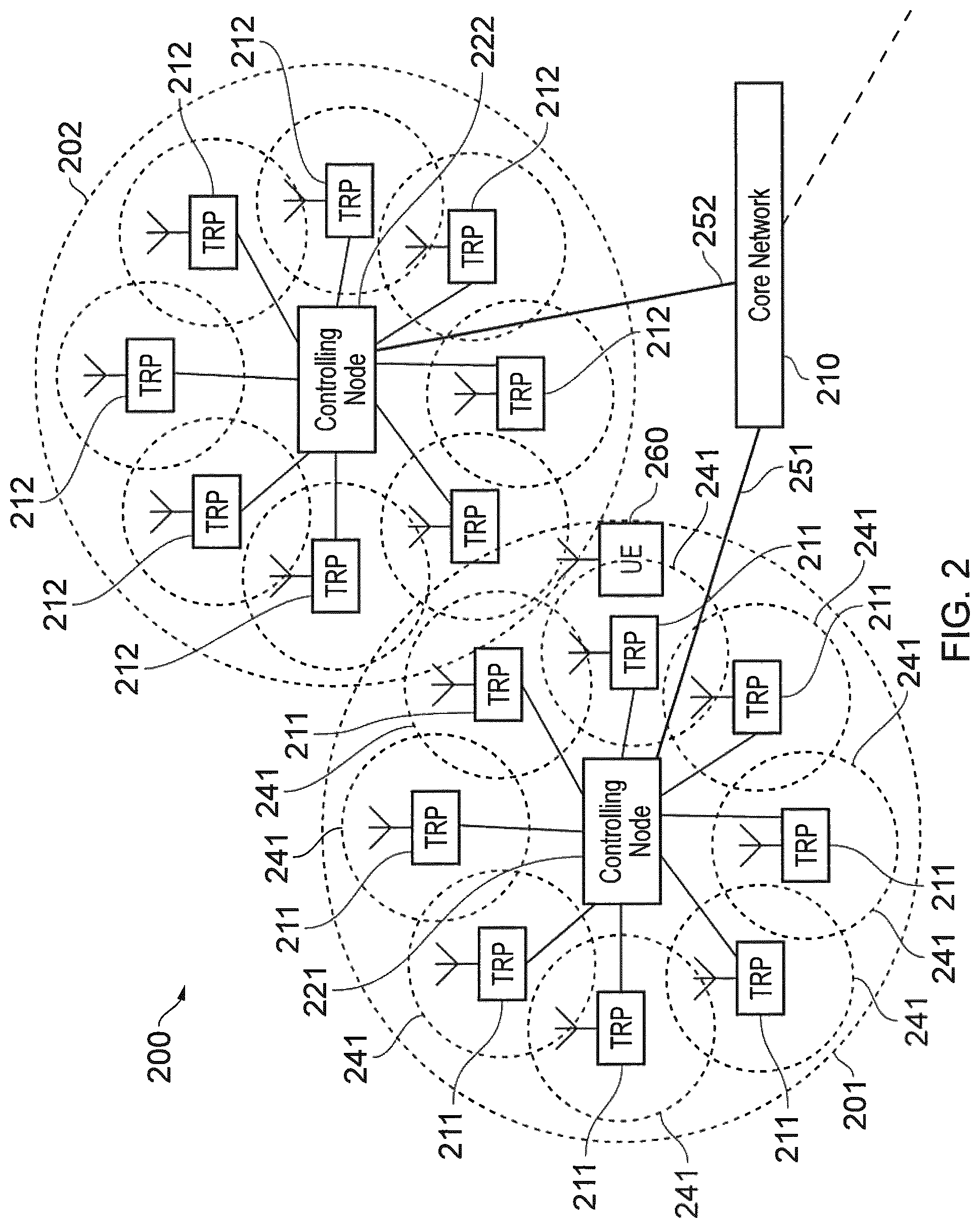 Patent US12101761 Figure 2 – Communications devices, methods of operating communications devices, infrastructure equipment and methods