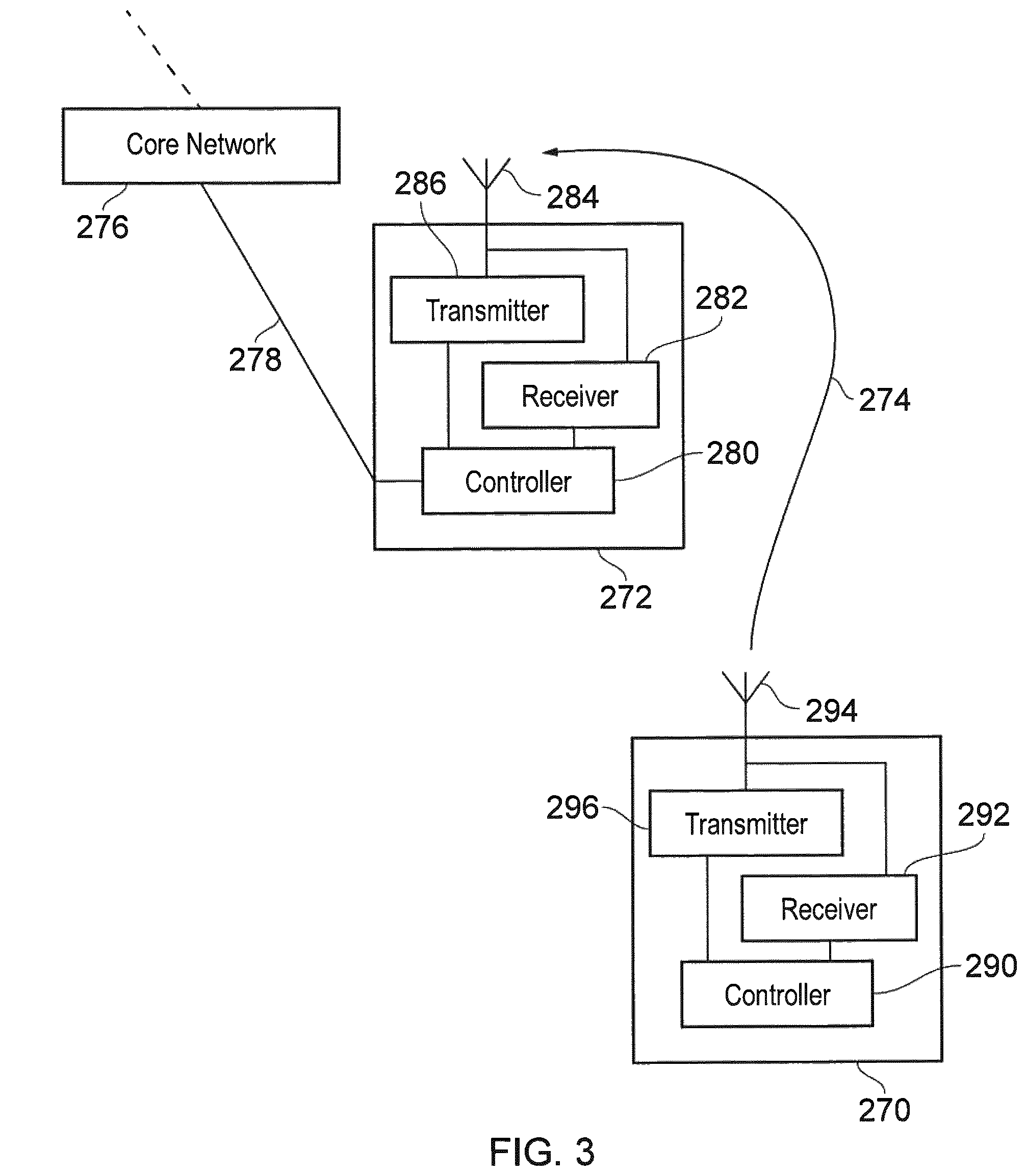Patent US12101761 Figure 3 – Communications devices, methods of operating communications devices, infrastructure equipment and methods