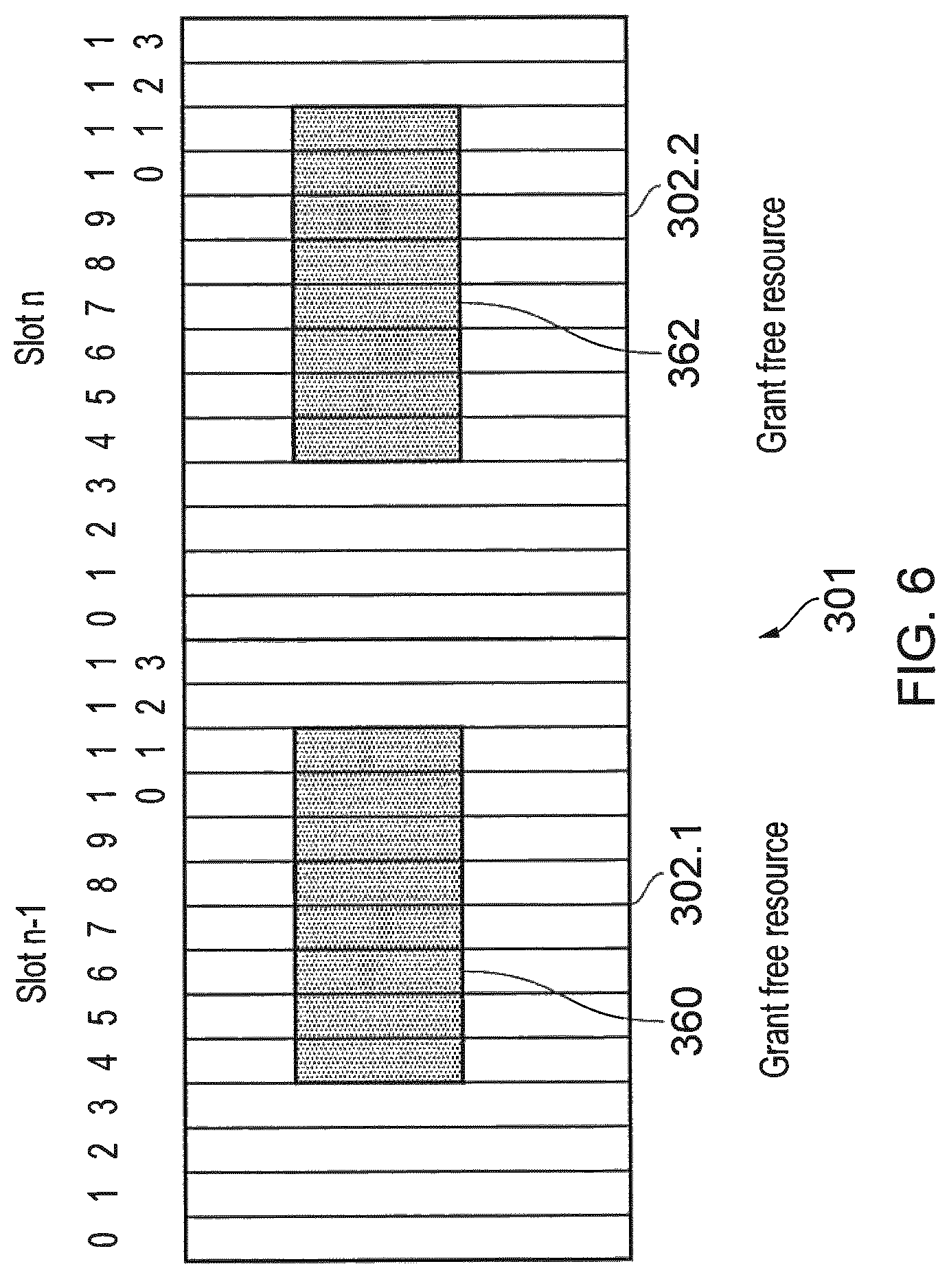 Patent US12101761 Figure 6 – Communications devices, methods of operating communications devices, infrastructure equipment and methods