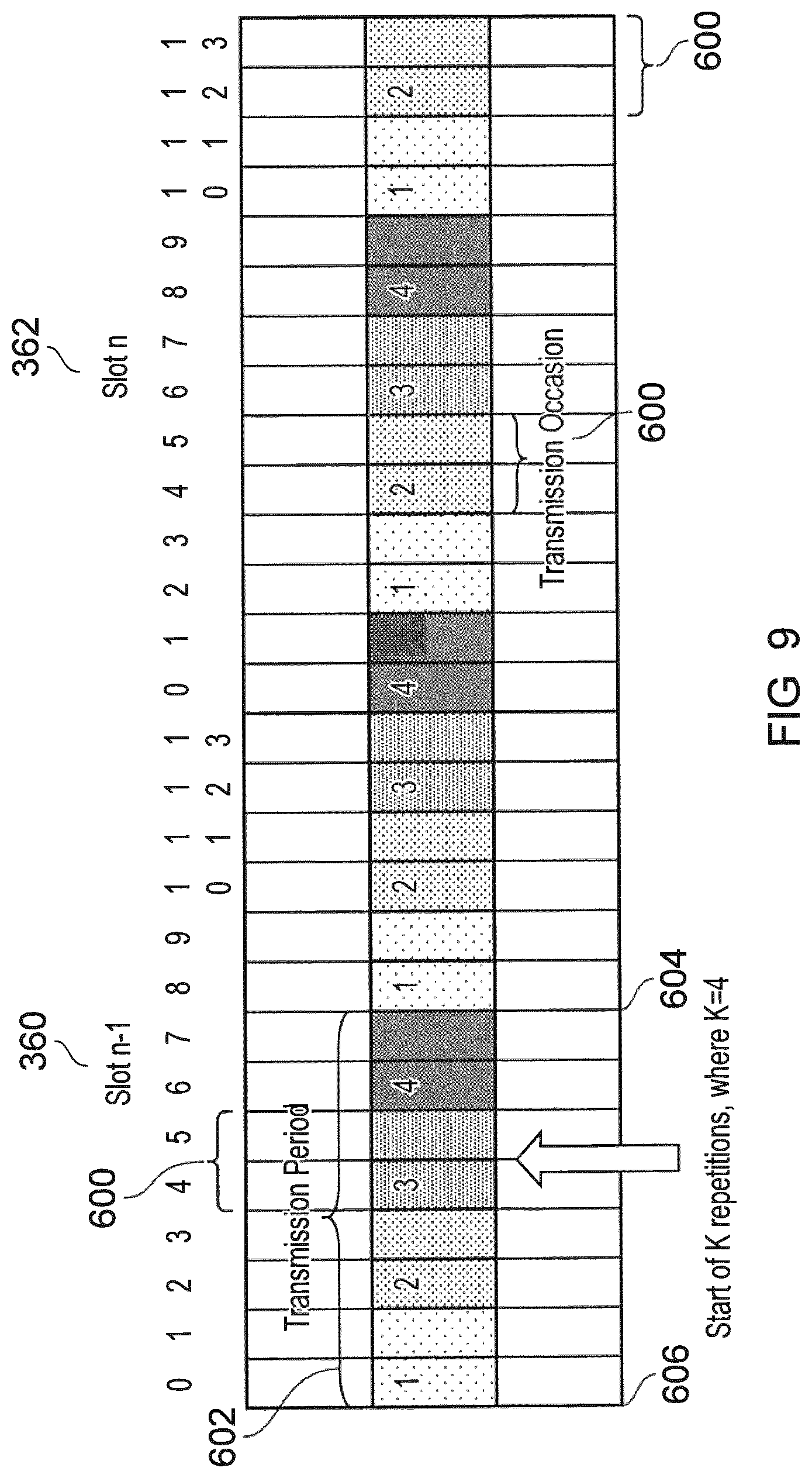 Patent US12101761 Figure 8 – Communications devices, methods of operating communications devices, infrastructure equipment and methods