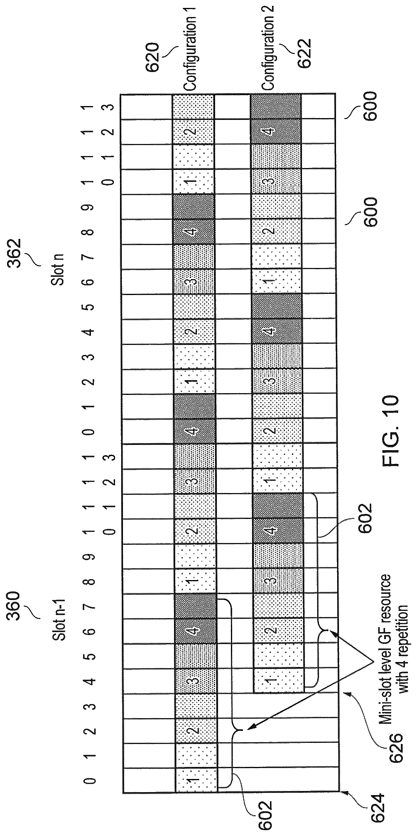Patent US12101761 Figure 9 – Communications devices, methods of operating communications devices, infrastructure equipment and methods
