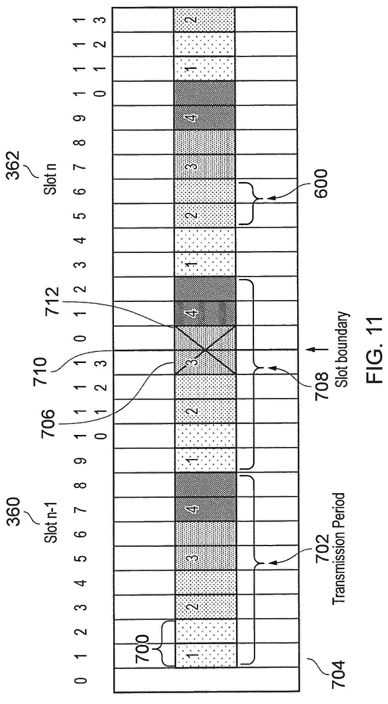 Patent US12101761 Figure 10 – Communications devices, methods of operating communications devices, infrastructure equipment and methods