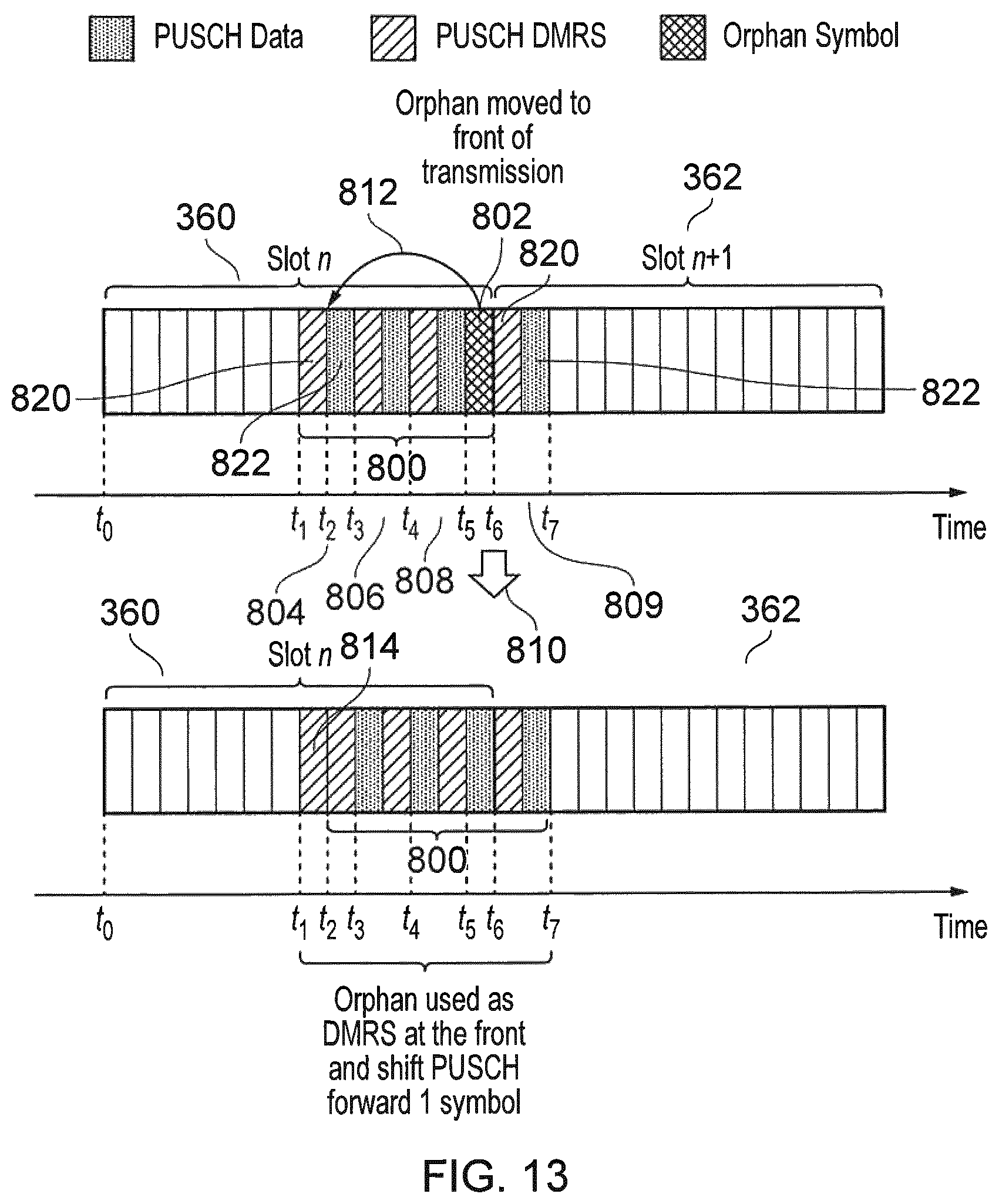 Patent US12101761 Figure 12 – Communications devices, methods of operating communications devices, infrastructure equipment and methods