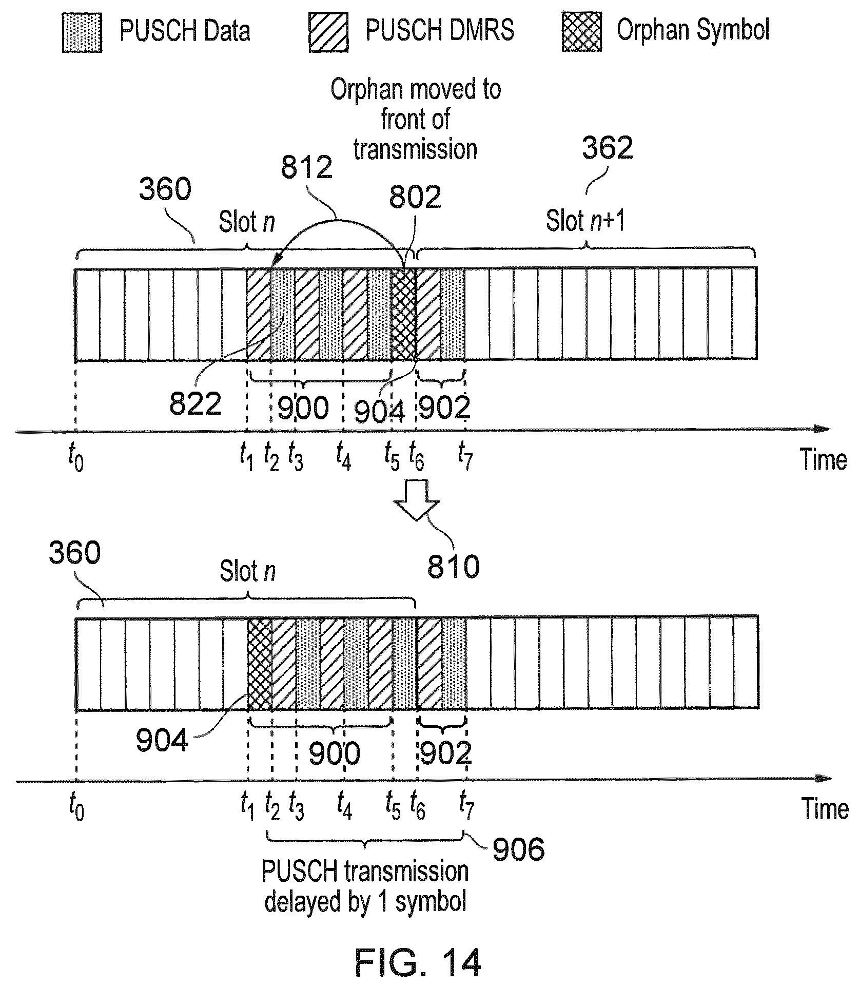 Patent US12101761 Figure 13 – Communications devices, methods of operating communications devices, infrastructure equipment and methods