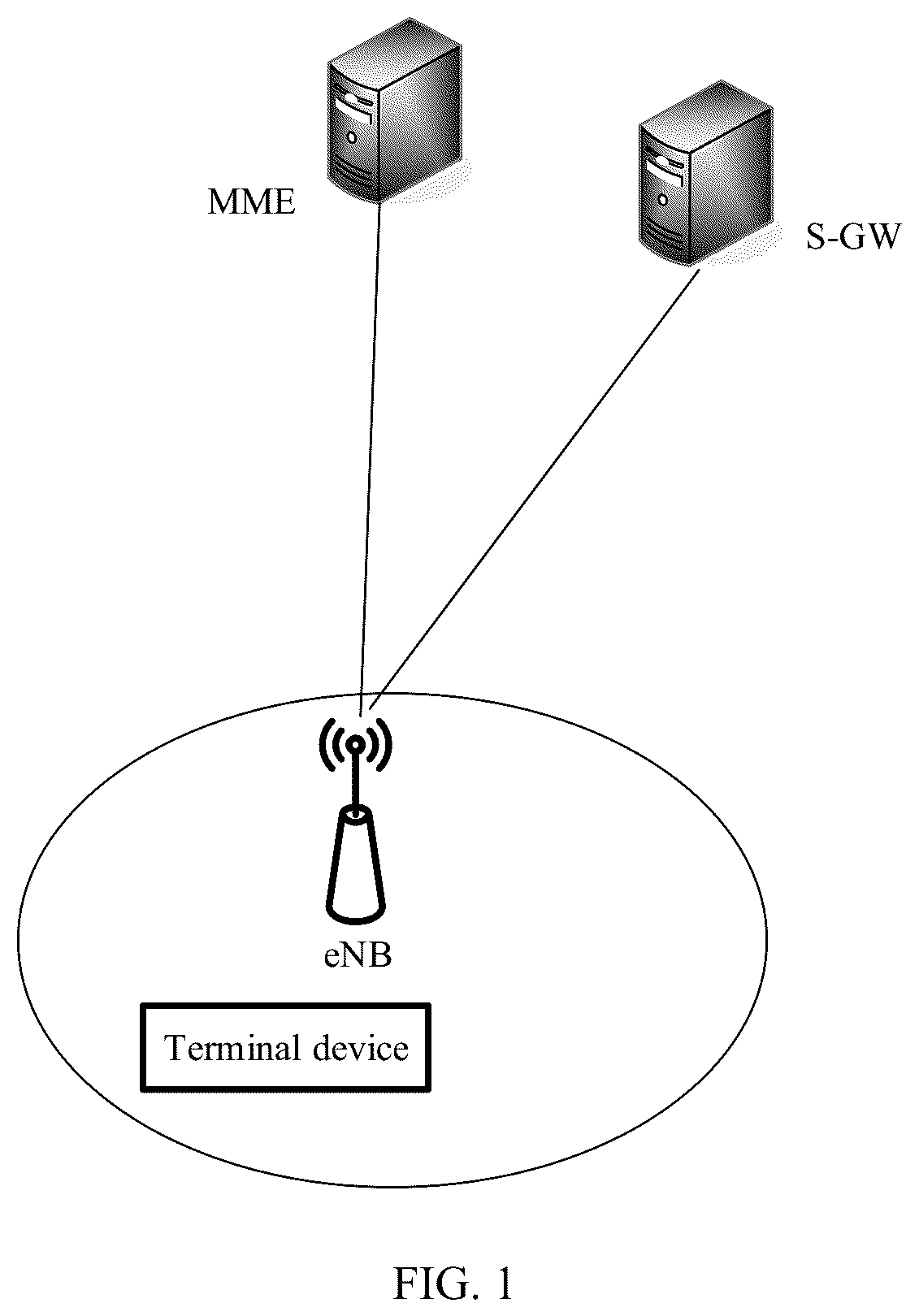 Patent US12101764 Figure 1 – Uplink scheduling method and apparatus, network device, and readable storage medium