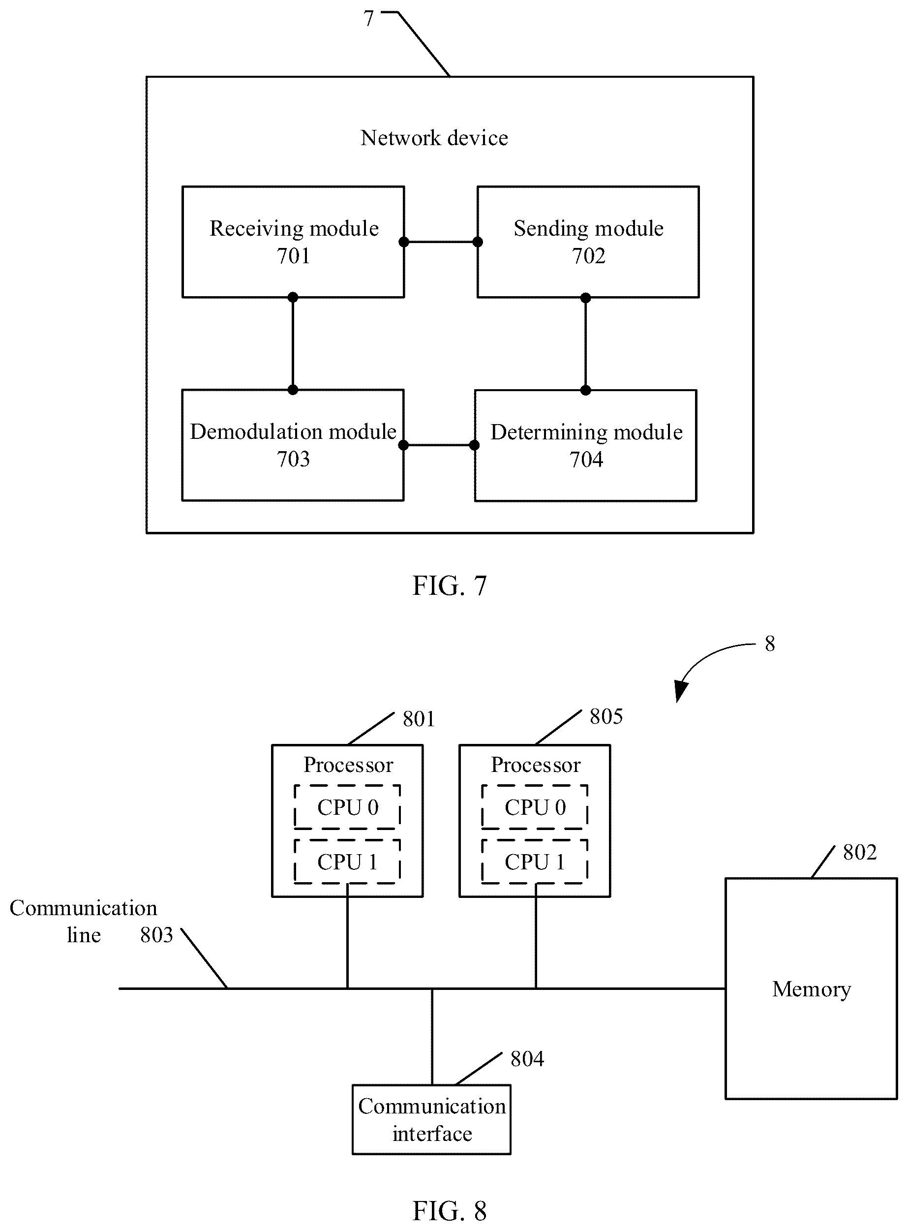 Patent US12101764 Figure 7 – Uplink scheduling method and apparatus, network device, and readable storage medium