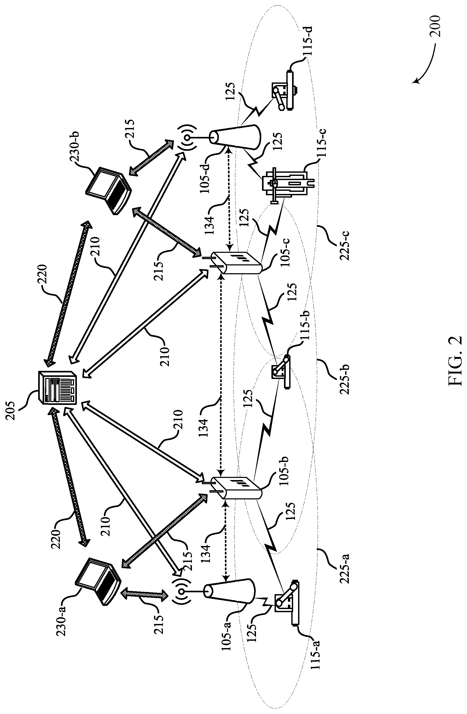 Patent US12101765 Figure 2 – Uplink scheduling techniques for enhanced feedback in wireless communications