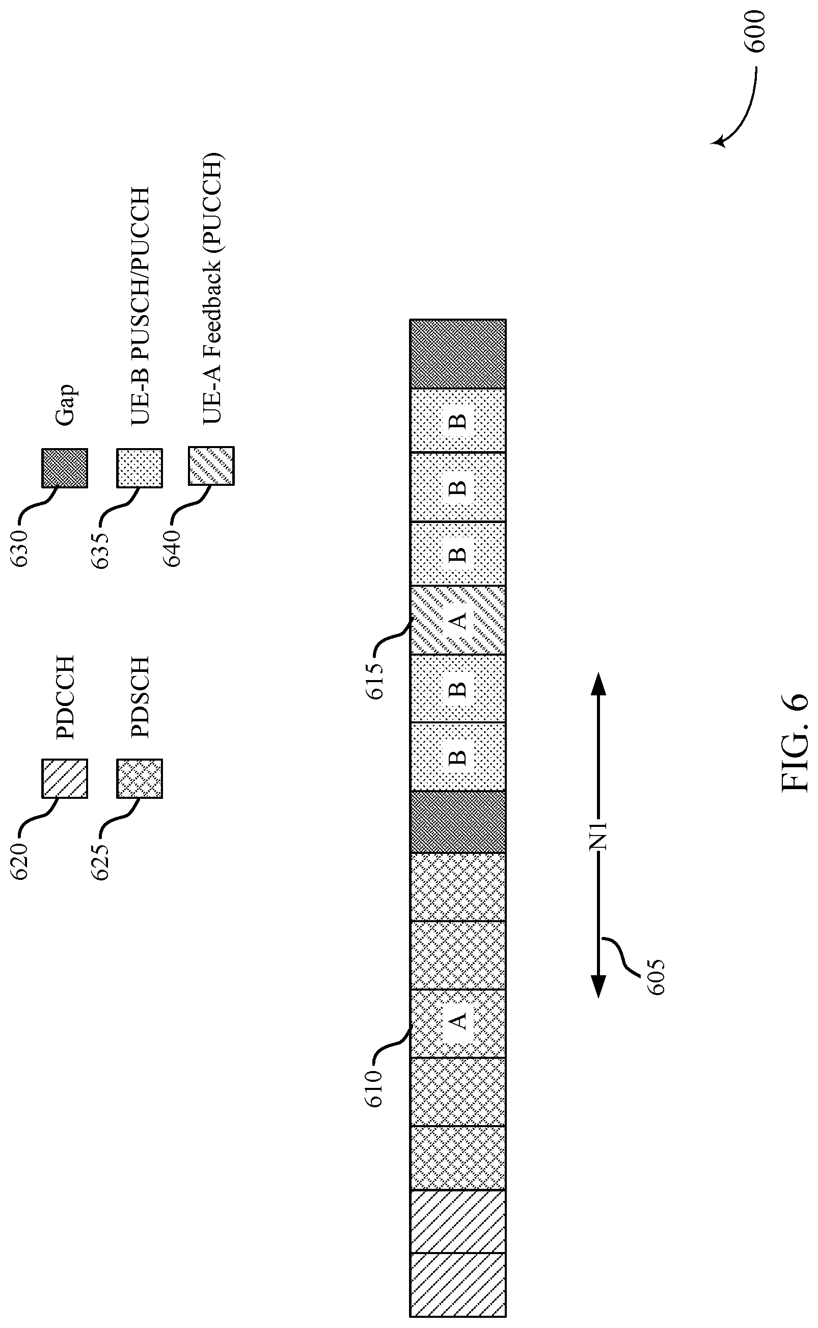 Patent US12101765 Figure 6 – Uplink scheduling techniques for enhanced feedback in wireless communications