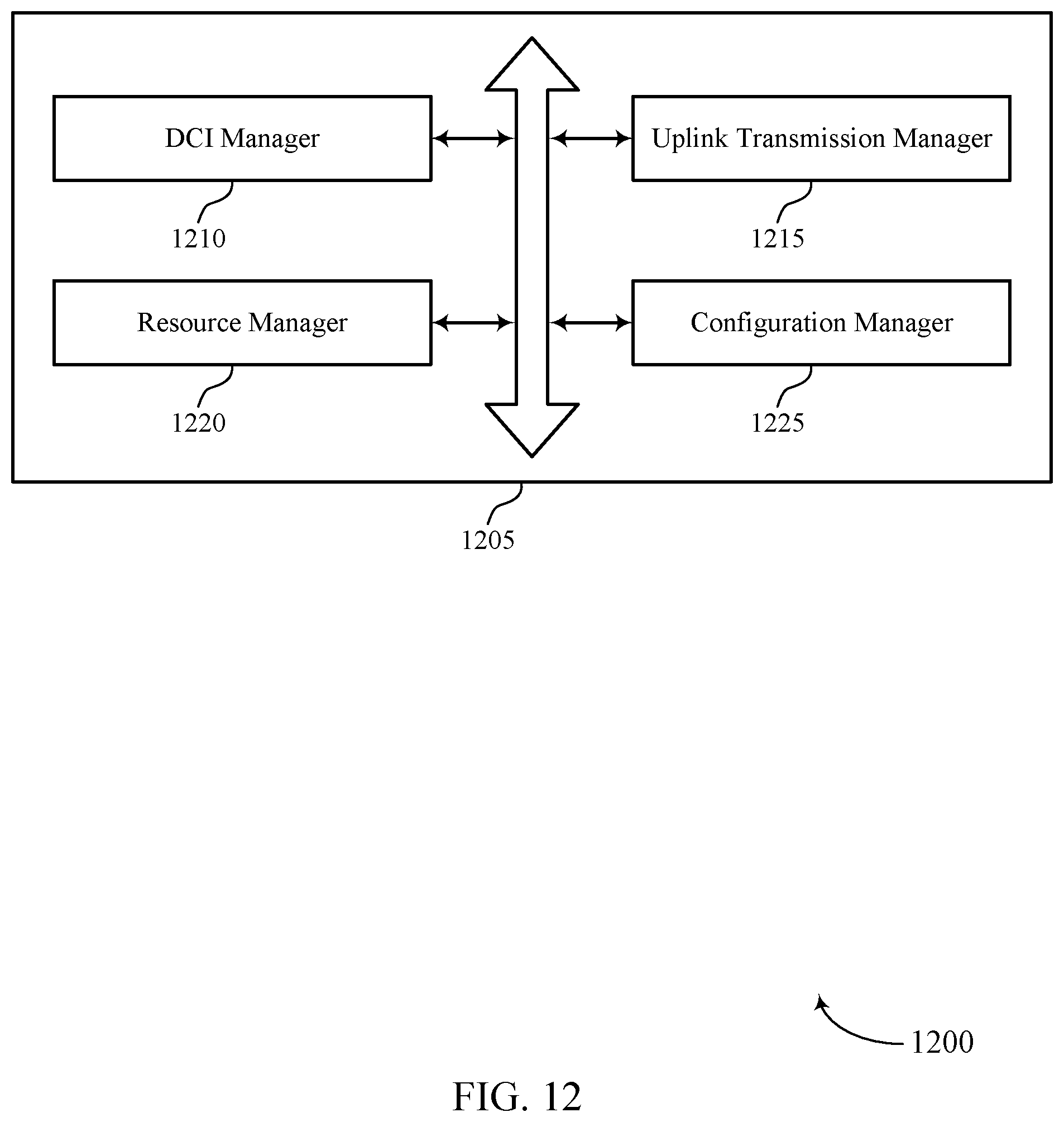 Patent US12101765 Figure 12 – Uplink scheduling techniques for enhanced feedback in wireless communications