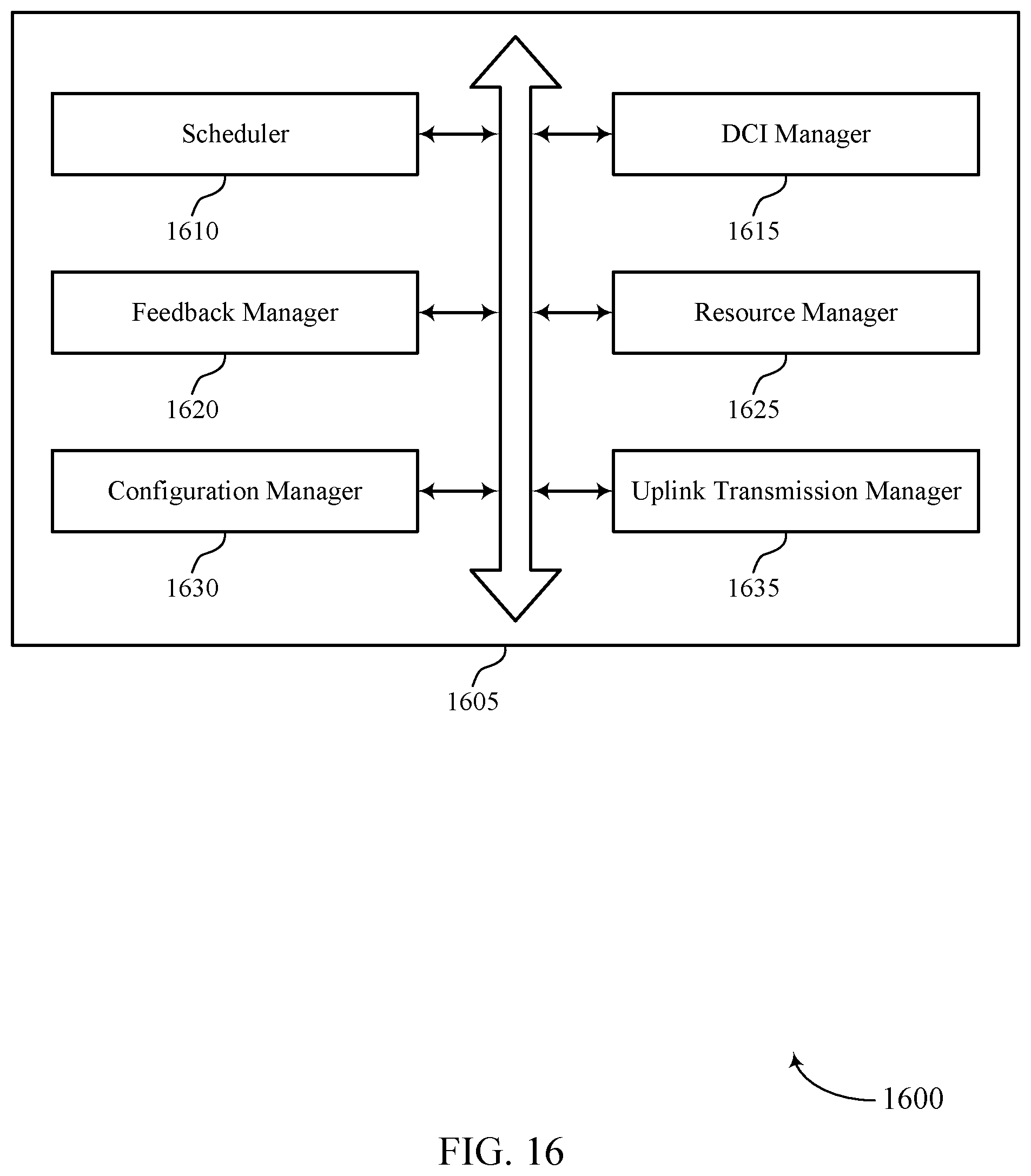 Patent US12101765 Figure 16 – Uplink scheduling techniques for enhanced feedback in wireless communications