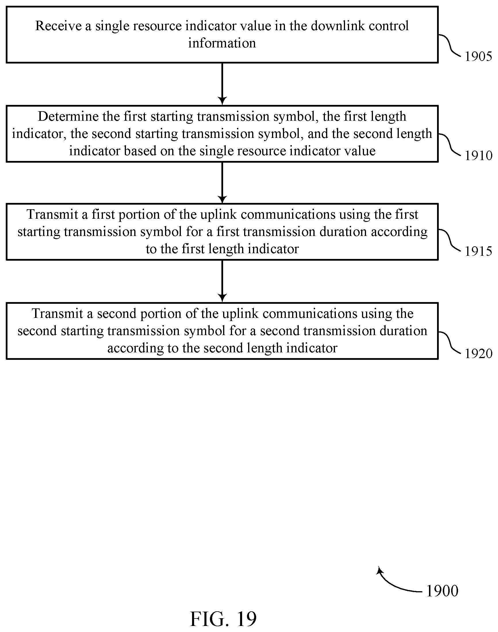Patent US12101765 Figure 19 – Uplink scheduling techniques for enhanced feedback in wireless communications
