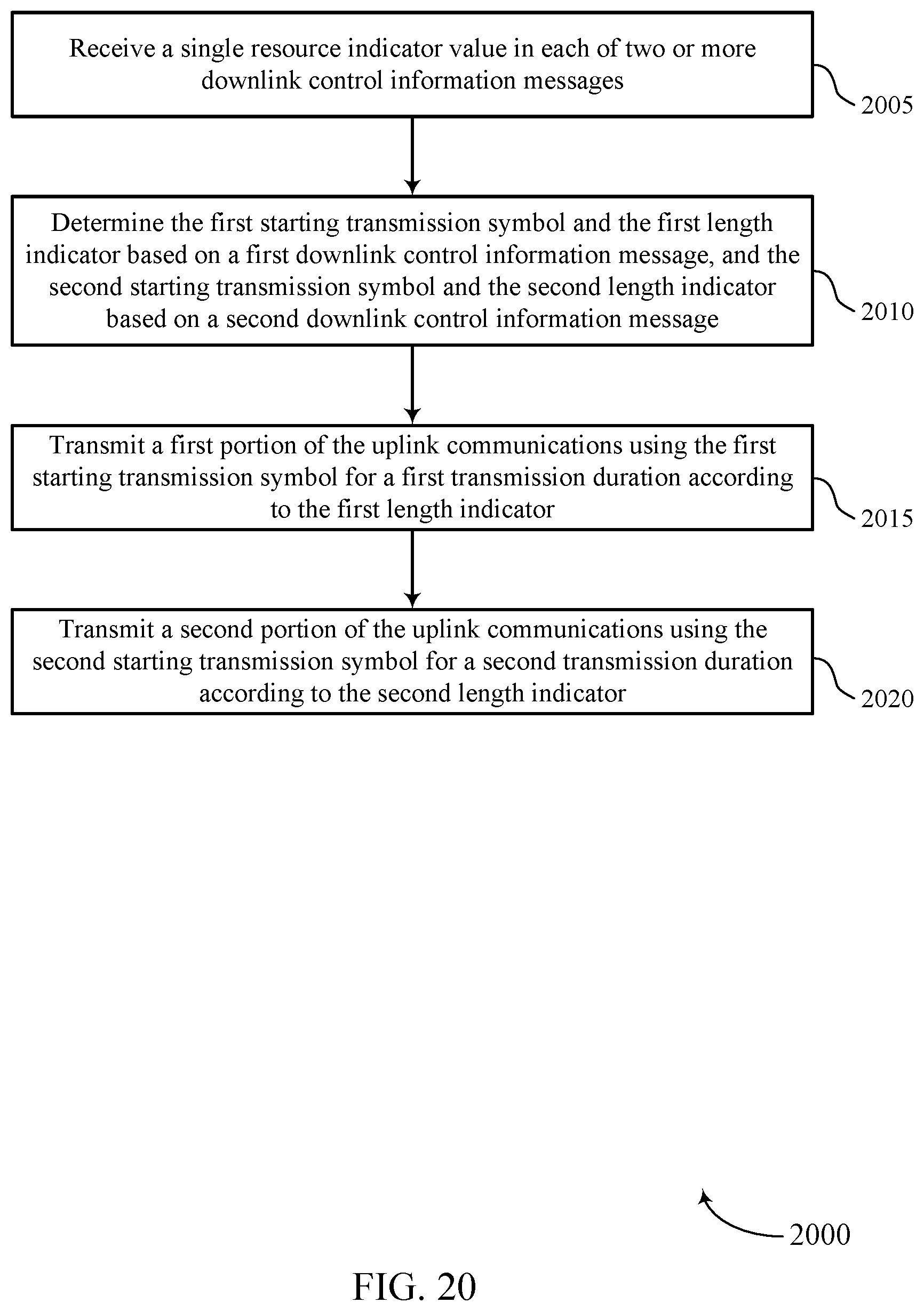 Patent US12101765 Figure 20 – Uplink scheduling techniques for enhanced feedback in wireless communications