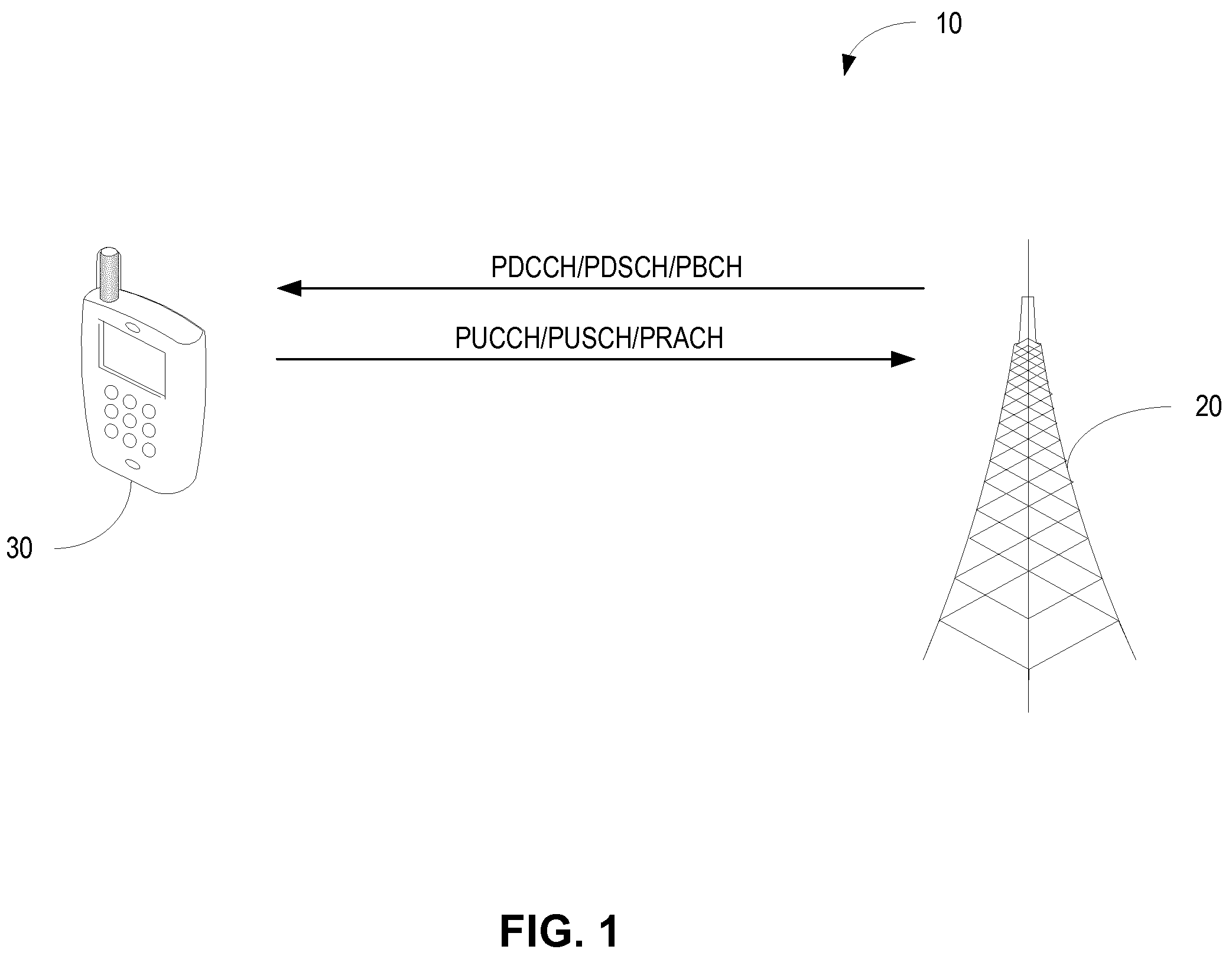 Patent US12101766 Figure 1 – Control of DRX using layer-1 signaling