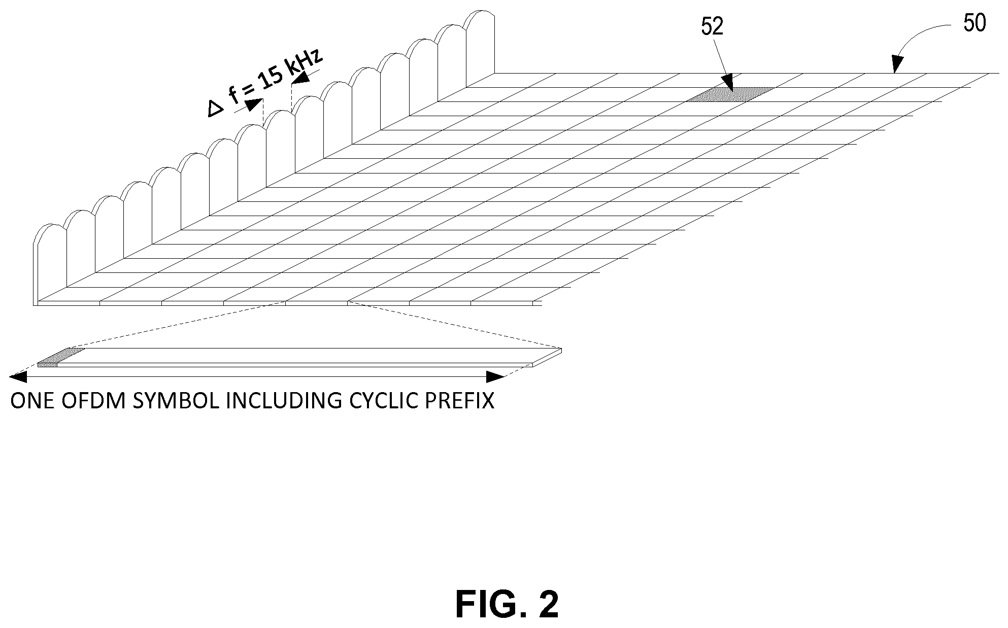 Patent US12101766 Figure 2 – Control of DRX using layer-1 signaling