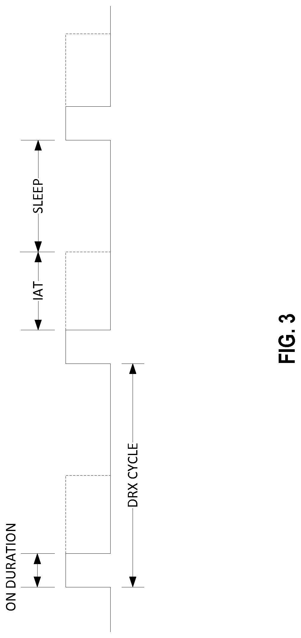 Patent US12101766 Figure 3 – Control of DRX using layer-1 signaling