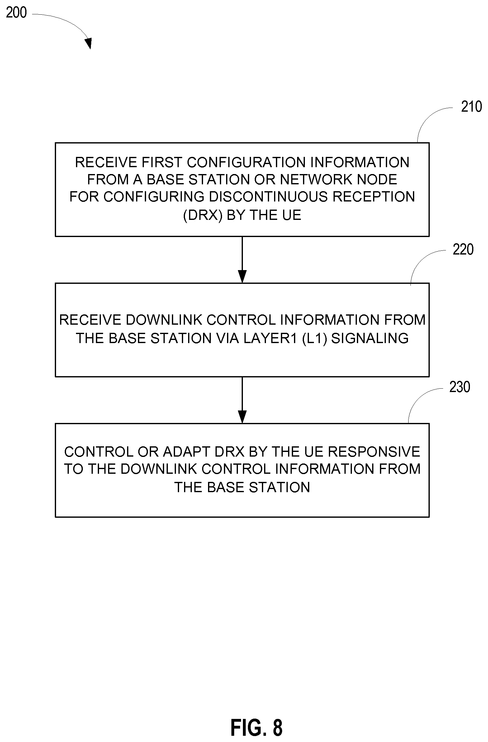 Patent US12101766 Figure 7 – Control of DRX using layer-1 signaling