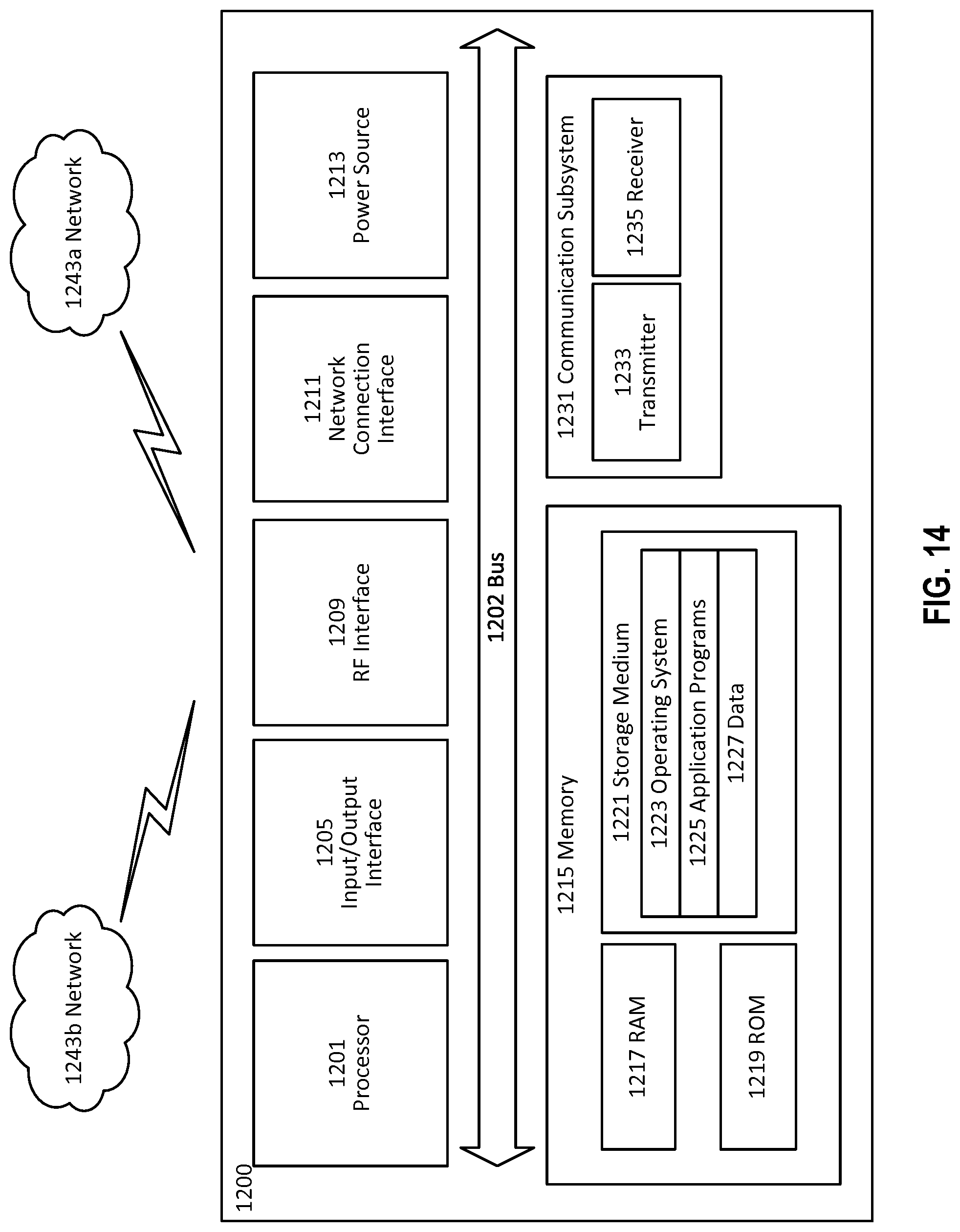 Patent US12101766 Figure 12 – Control of DRX using layer-1 signaling