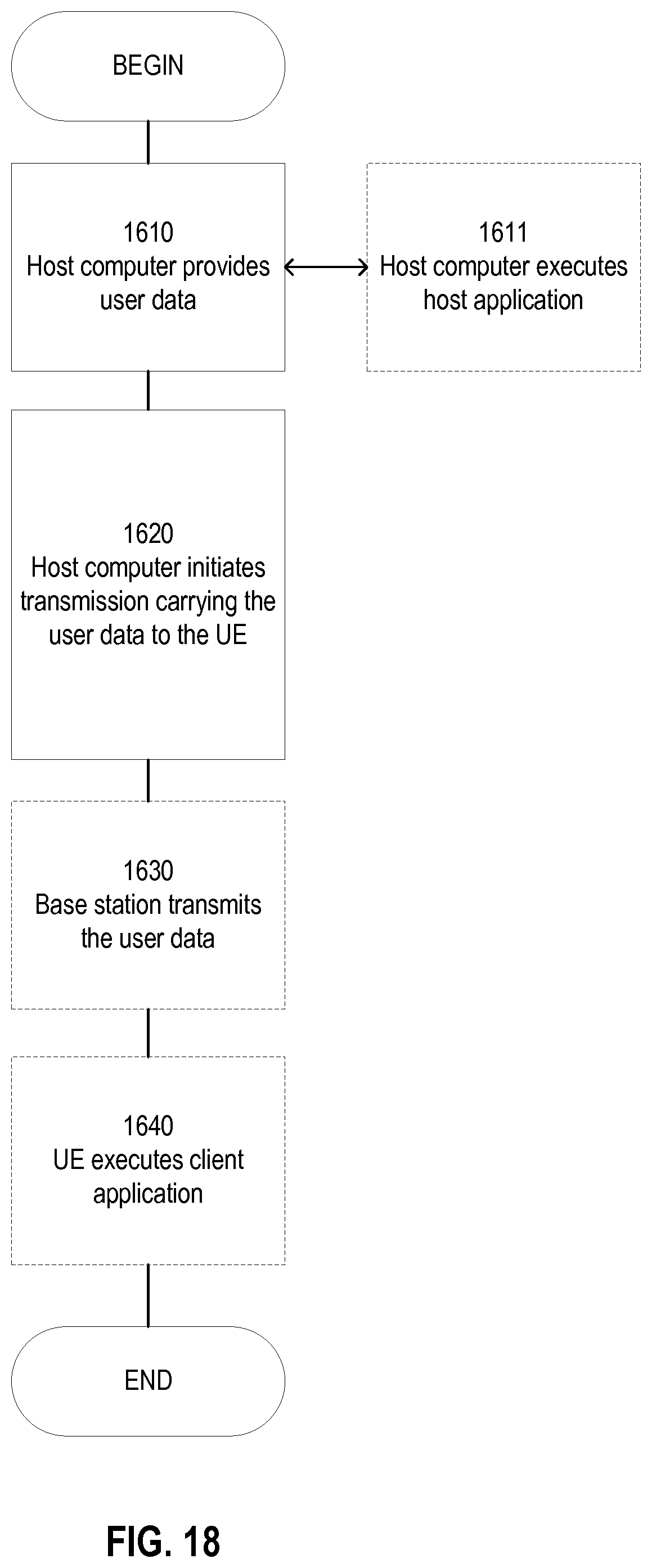 Patent US12101766 Figure 16 – Control of DRX using layer-1 signaling