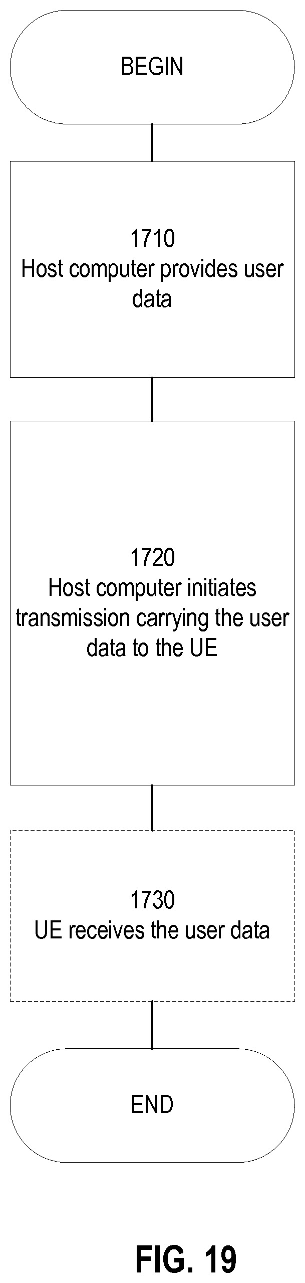 Patent US12101766 Figure 17 – Control of DRX using layer-1 signaling