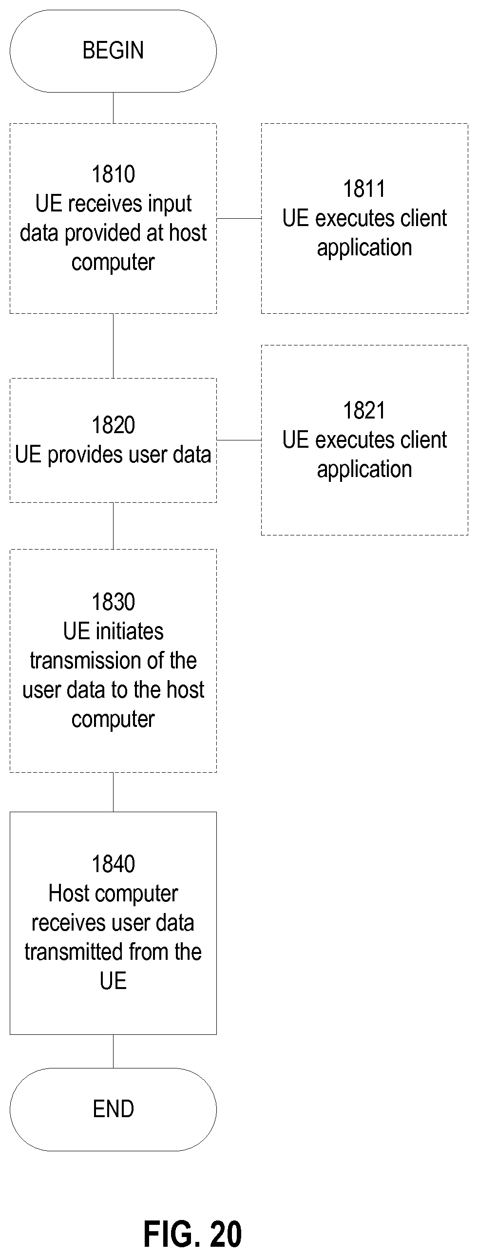 Patent US12101766 Figure 18 – Control of DRX using layer-1 signaling