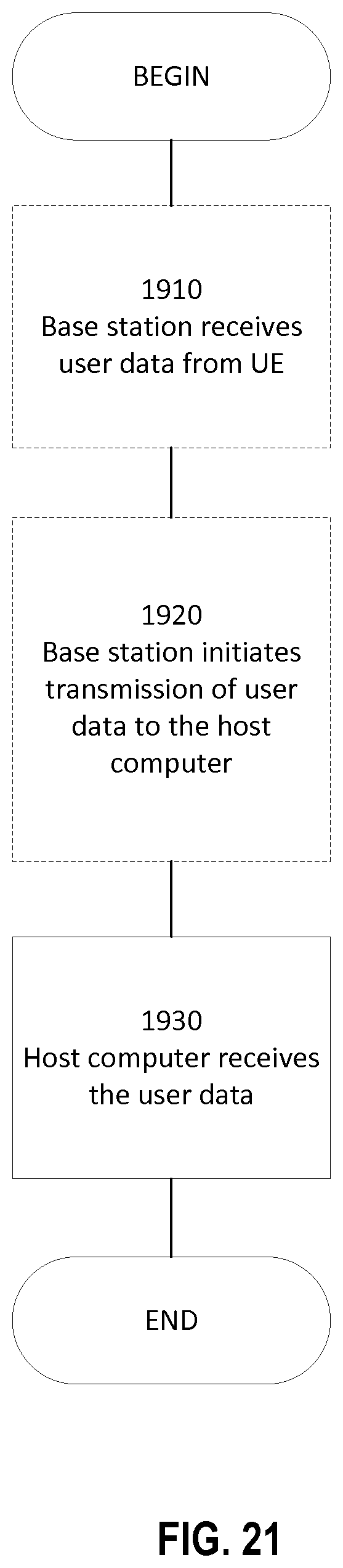 Patent US12101766 Figure 19 – Control of DRX using layer-1 signaling