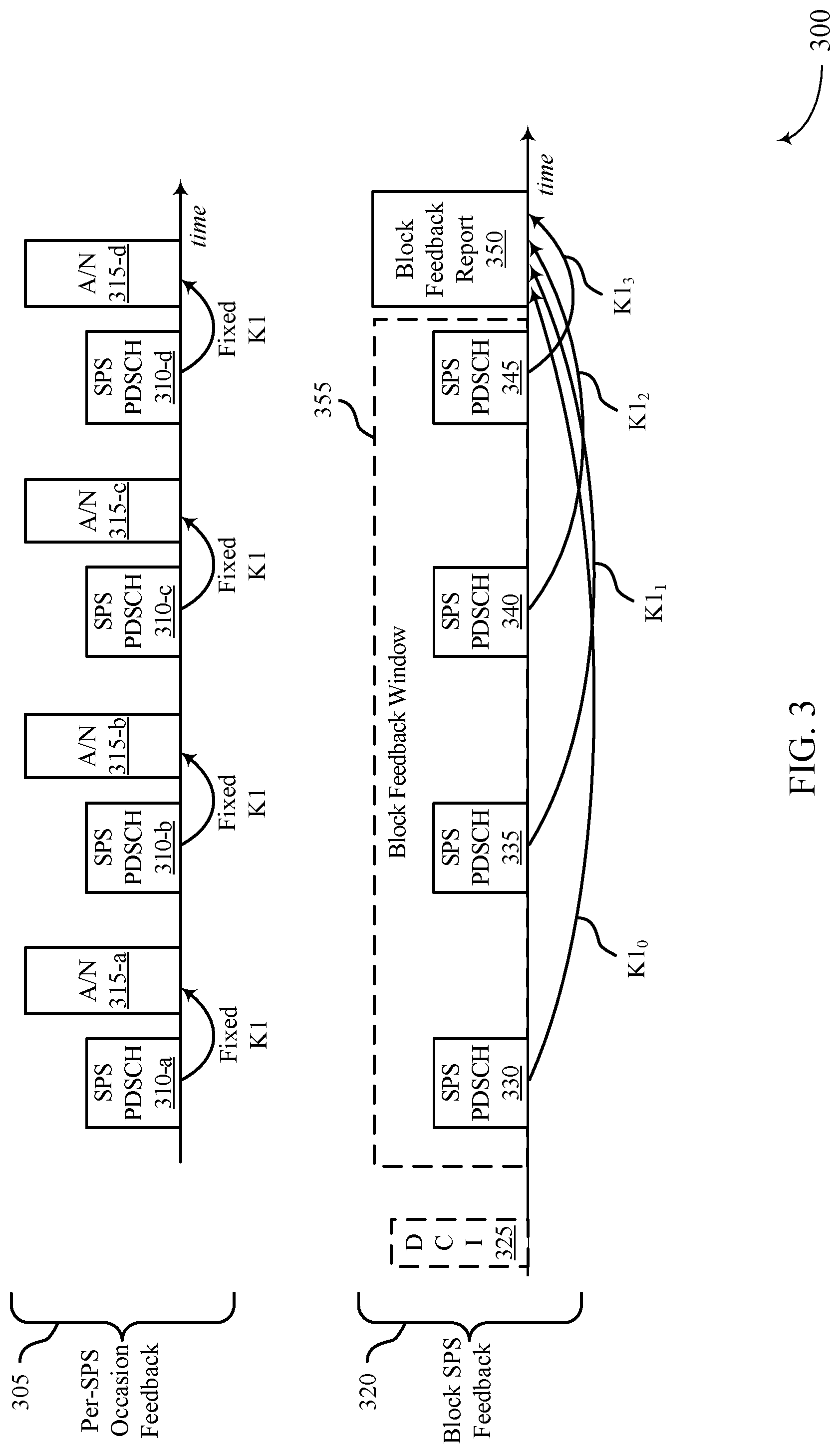 Patent US12101767 Figure 3 – Block feedback with variable feedback timing for semi-persistent scheduling