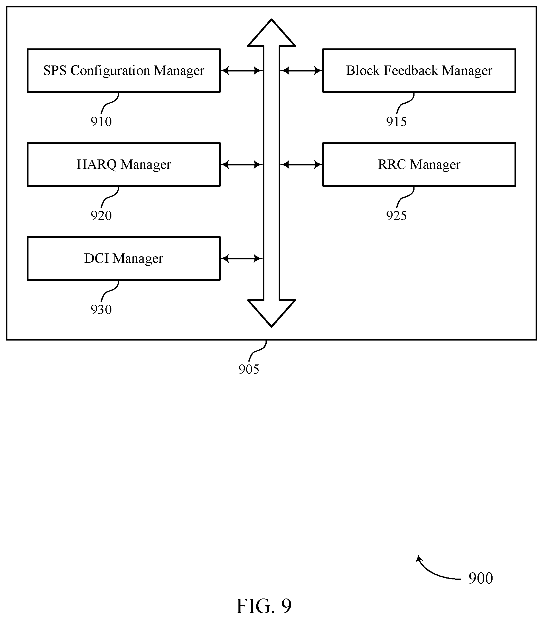 Patent US12101767 Figure 9 – Block feedback with variable feedback timing for semi-persistent scheduling