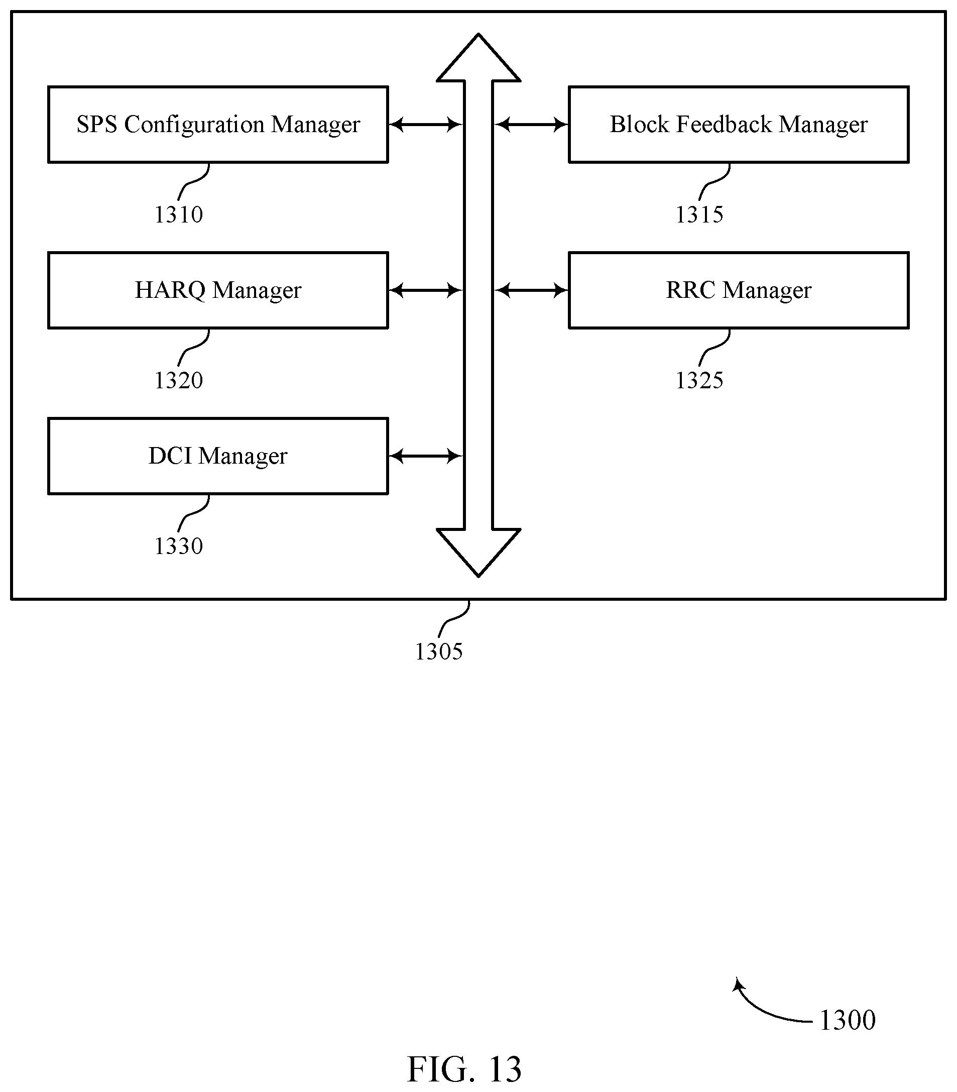 Patent US12101767 Figure 13 – Block feedback with variable feedback timing for semi-persistent scheduling
