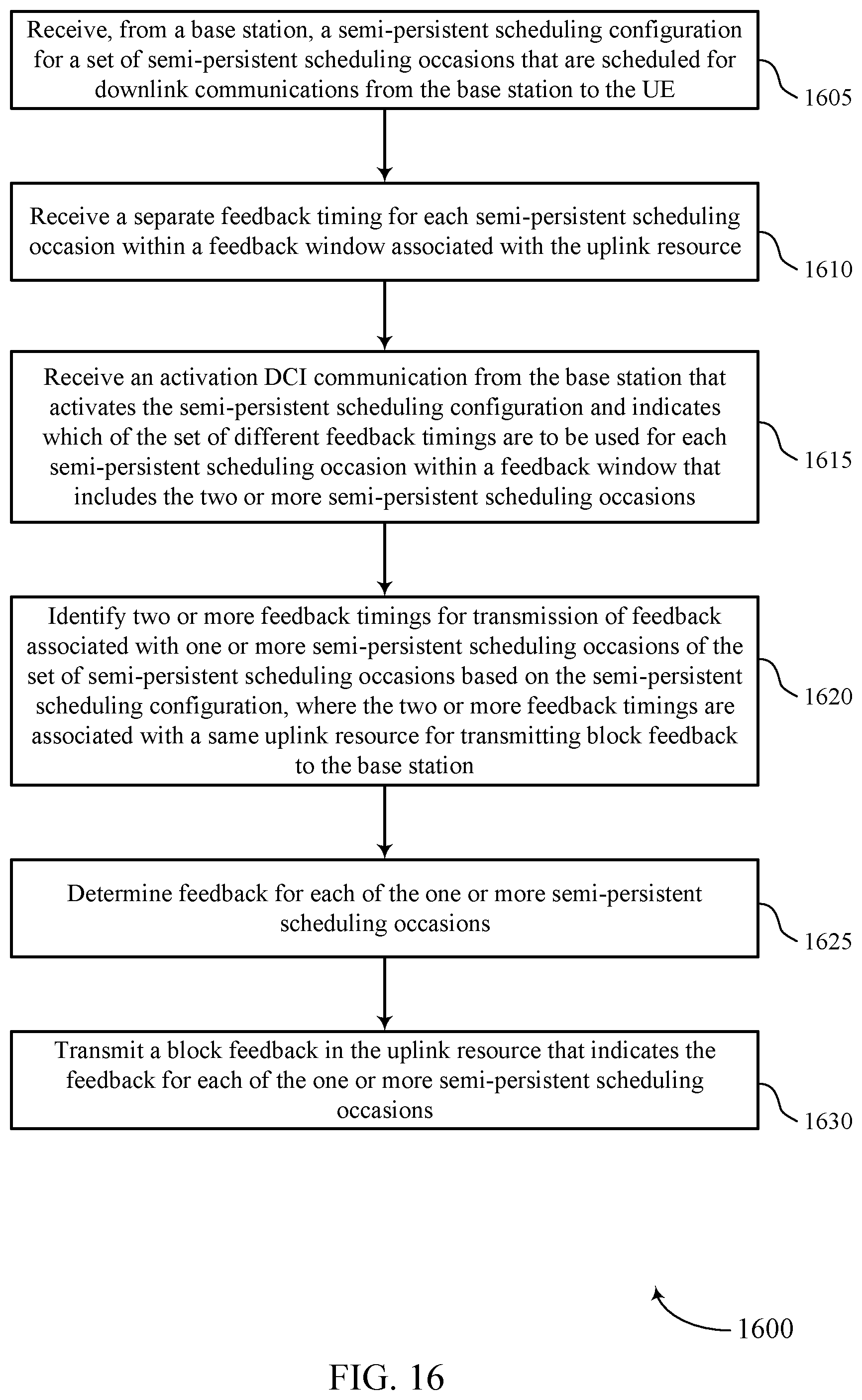 Patent US12101767 Figure 16 – Block feedback with variable feedback timing for semi-persistent scheduling