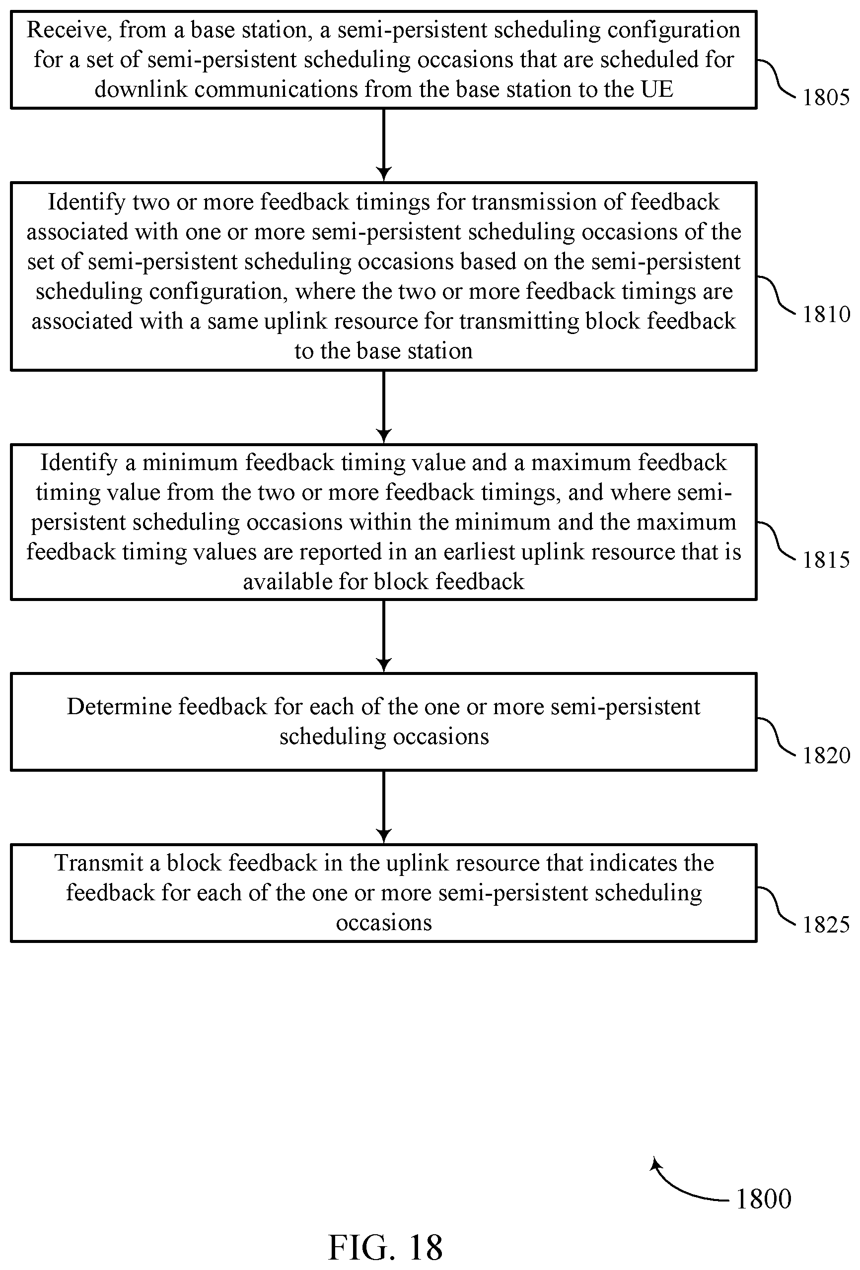 Patent US12101767 Figure 18 – Block feedback with variable feedback timing for semi-persistent scheduling