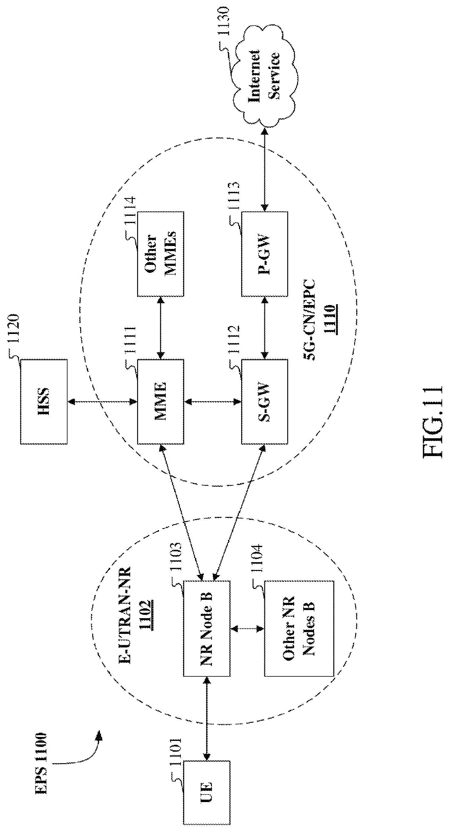Patent US12101768 Figure 8 – Method and device for dynamically adjusting a number of resources elements for uplink control information