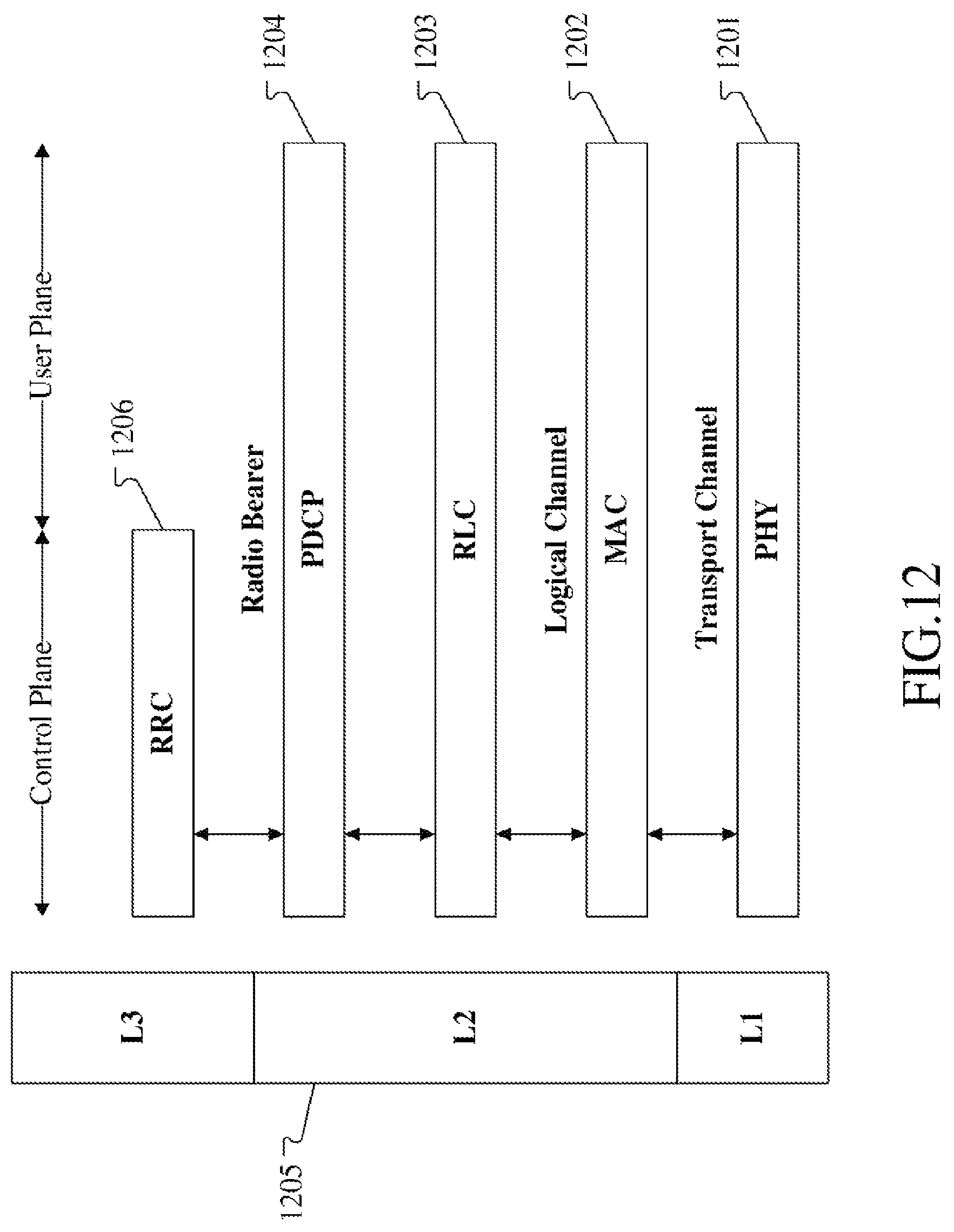 Patent US12101768 Figure 9 – Method and device for dynamically adjusting a number of resources elements for uplink control information