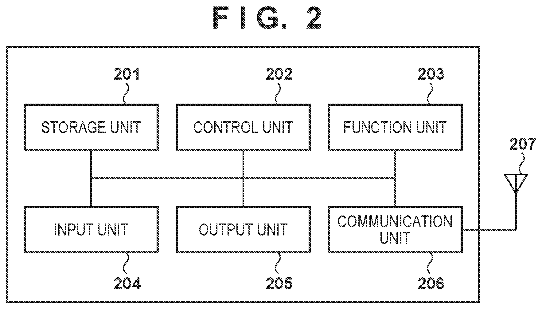 Patent US12101769 Figure 2 – Communication apparatus, wireless communication system, and method for controlling access point