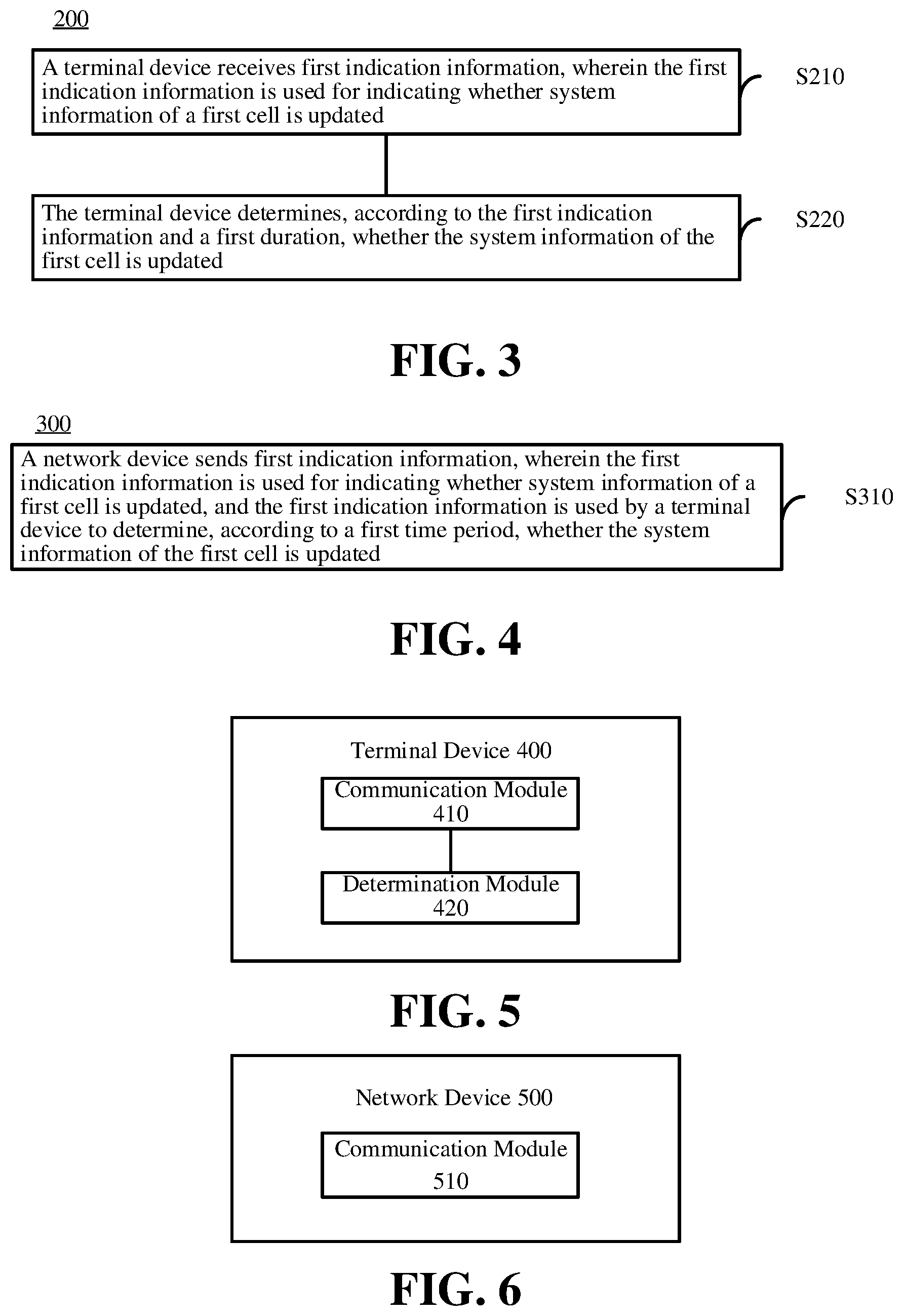 Patent US12101770 Figure 2 – Wireless communication method, terminal device and network device
