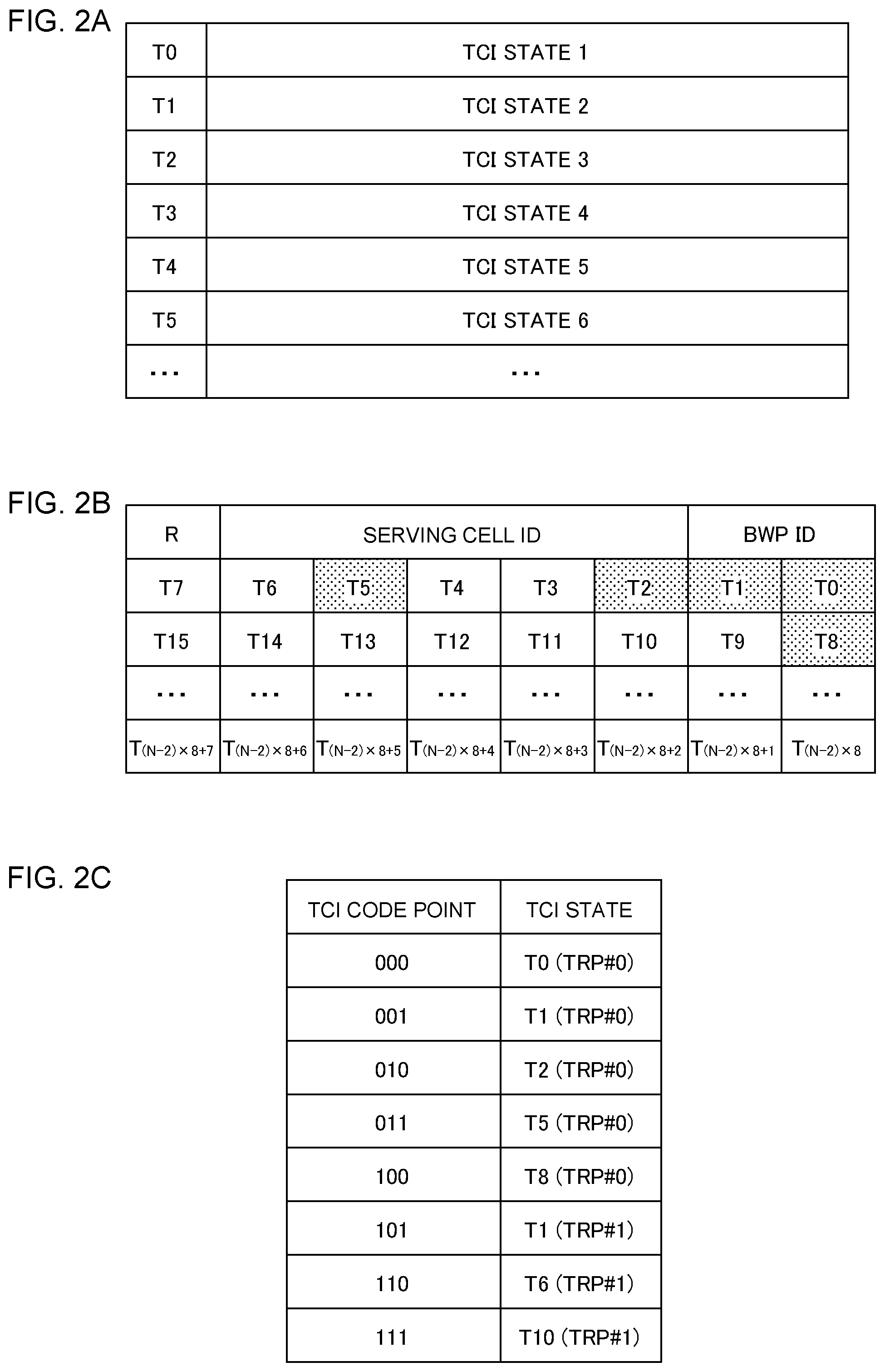 Patent US12101771 Figure 2 – Terminal and radio communication method for suppressing deterioration of communication quality