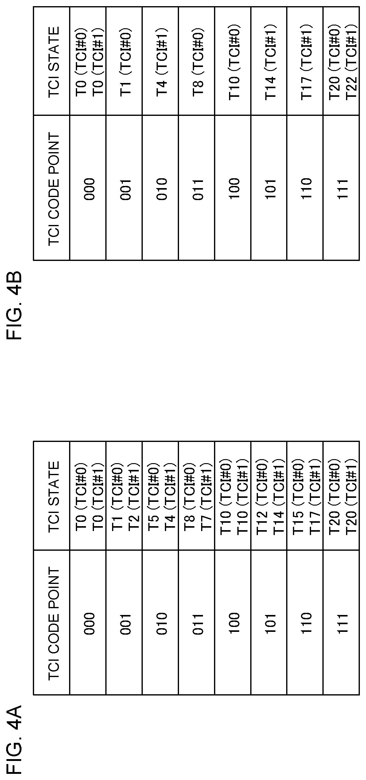 Patent US12101771 Figure 4 – Terminal and radio communication method for suppressing deterioration of communication quality