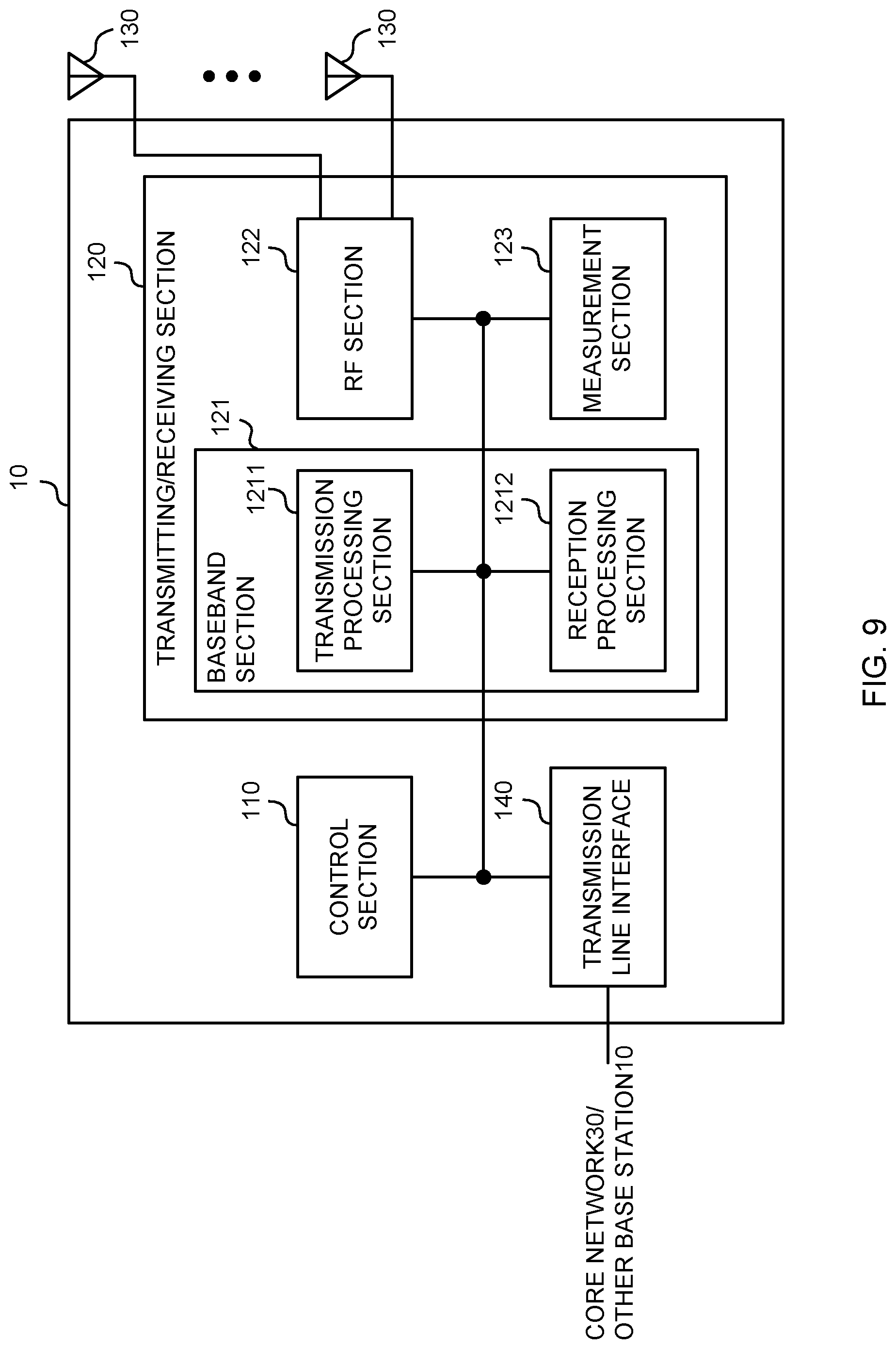 Patent US12101771 Figure 9 – Terminal and radio communication method for suppressing deterioration of communication quality