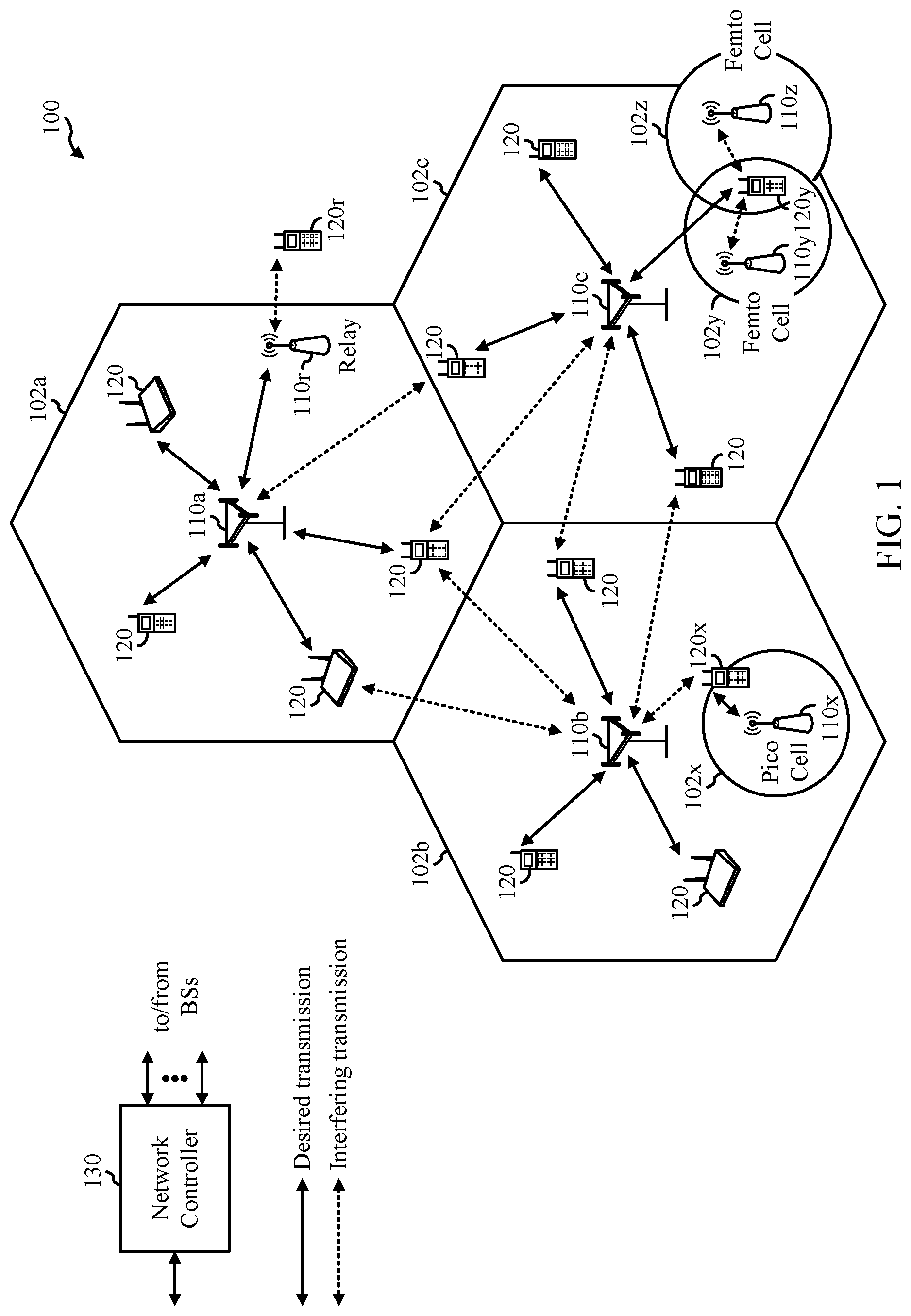 Patent US12101772 — Signaling to enable uplink transmission configuration indicator states — Figure 1