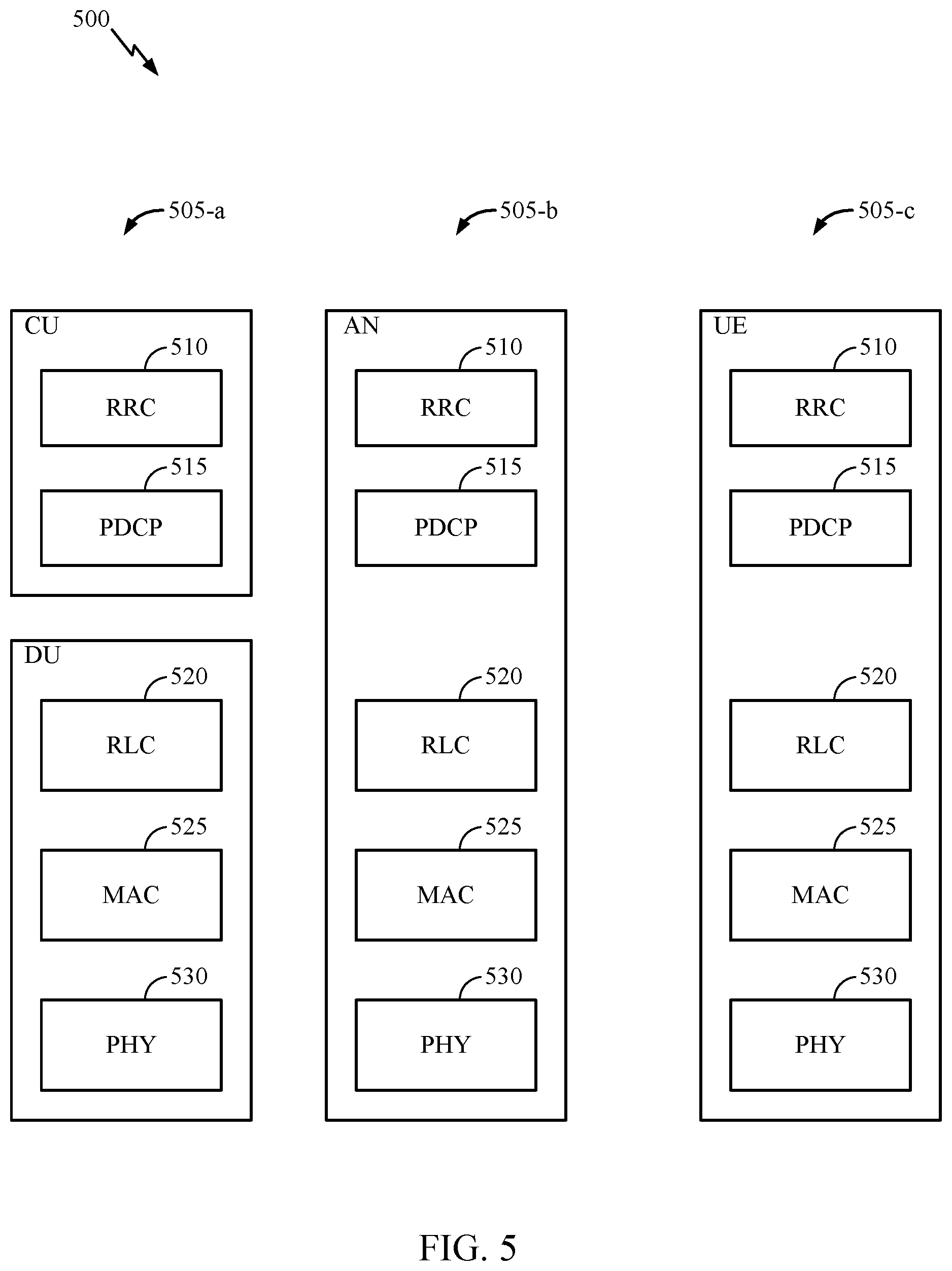 Patent US12101772 Figure 5 – Signaling to enable uplink transmission configuration indicator states