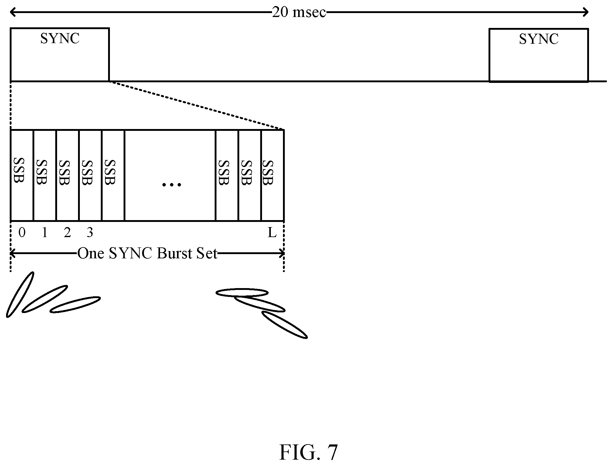 Patent US12101772 Figure 7 – Signaling to enable uplink transmission configuration indicator states