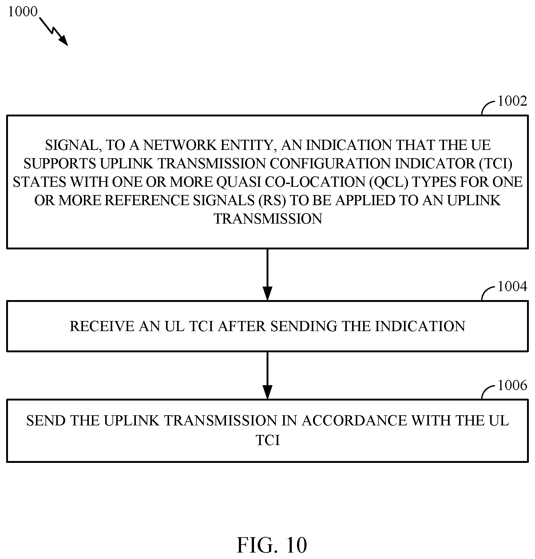 Patent US12101772 Figure 10 – Signaling to enable uplink transmission configuration indicator states
