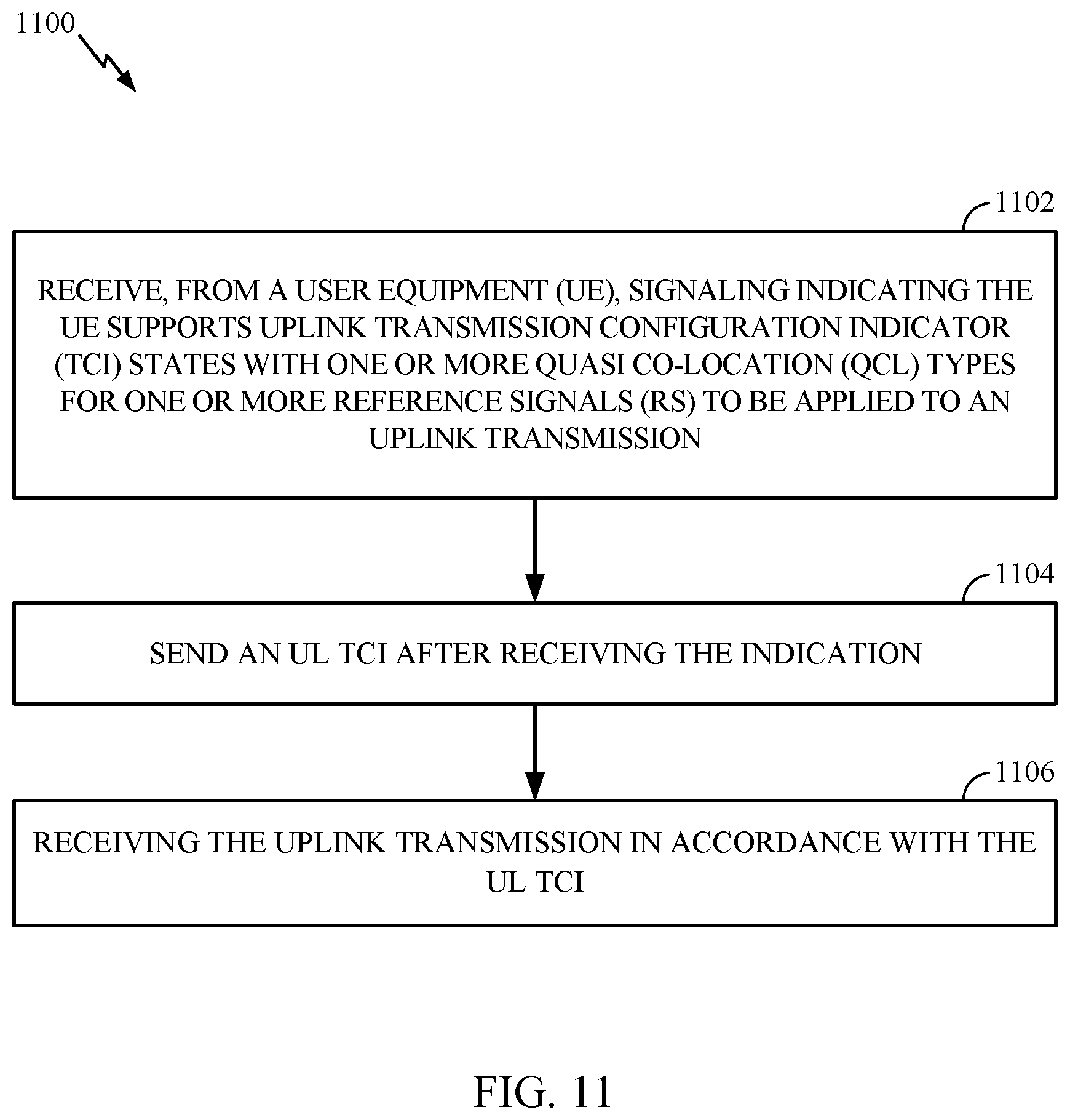 Patent US12101772 Figure 11 – Signaling to enable uplink transmission configuration indicator states