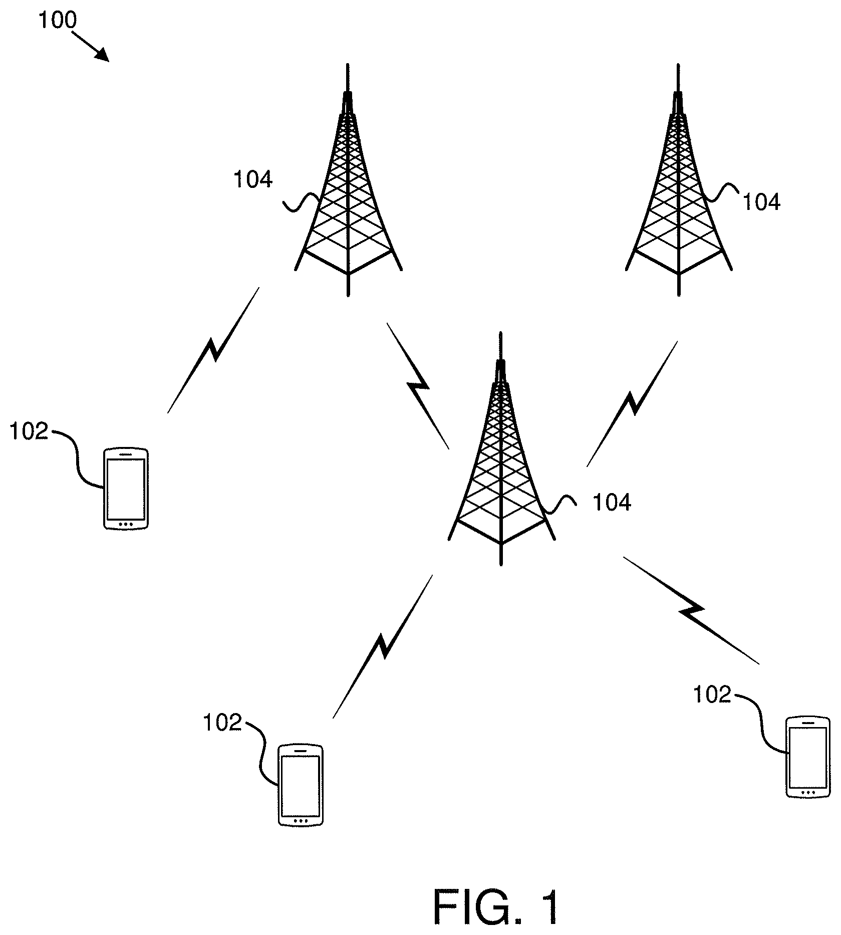 Patent US12101773 Figure 1 – Buffer status report indicator