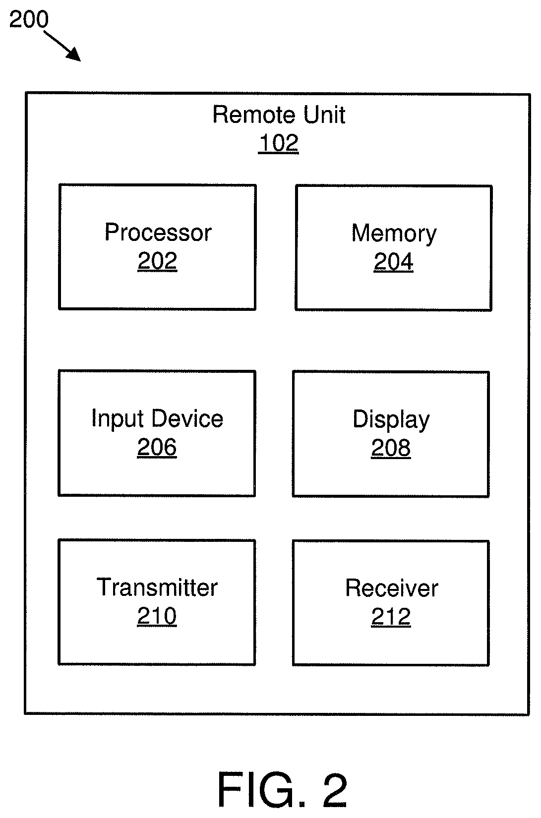 Patent US12101773 Figure 2 – Buffer status report indicator